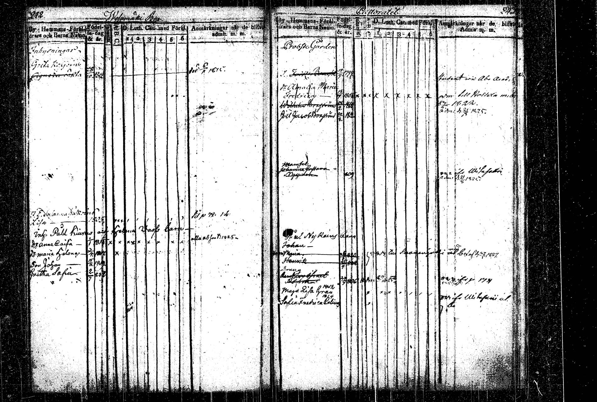 [ ../kirjat/Kirkonkirjat/rautalampi/lastenkirja_1814-1823_tk1098-1099/kuvat/140.jpg ]