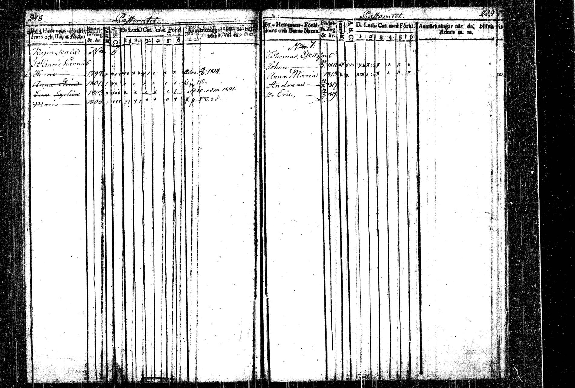 [ ../kirjat/Kirkonkirjat/rautalampi/lastenkirja_1814-1823_tk1098-1099/kuvat/143.jpg ]