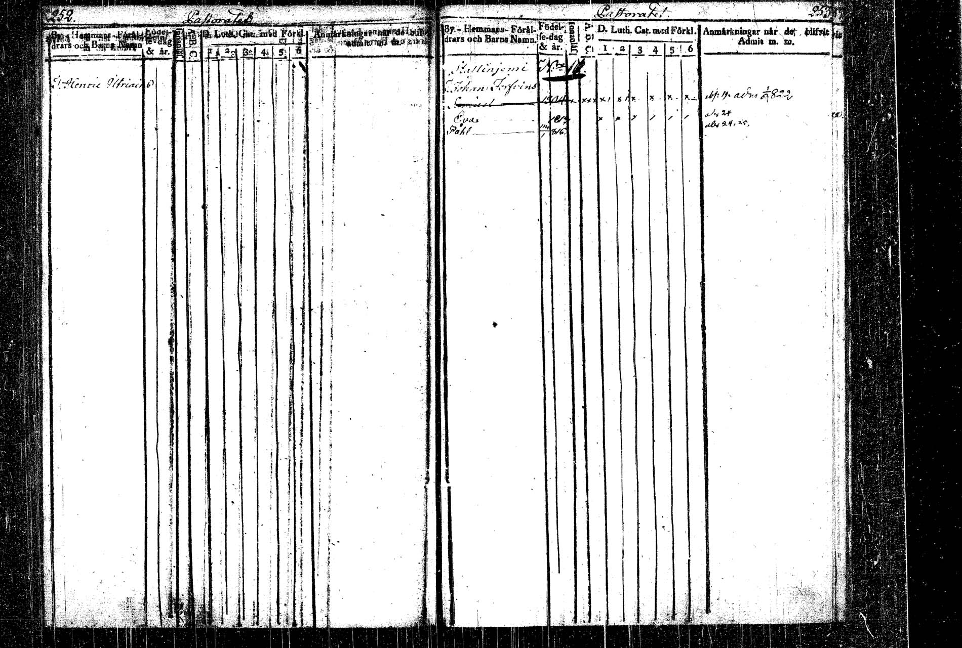 [ ../kirjat/Kirkonkirjat/rautalampi/lastenkirja_1814-1823_tk1098-1099/kuvat/145.jpg ]