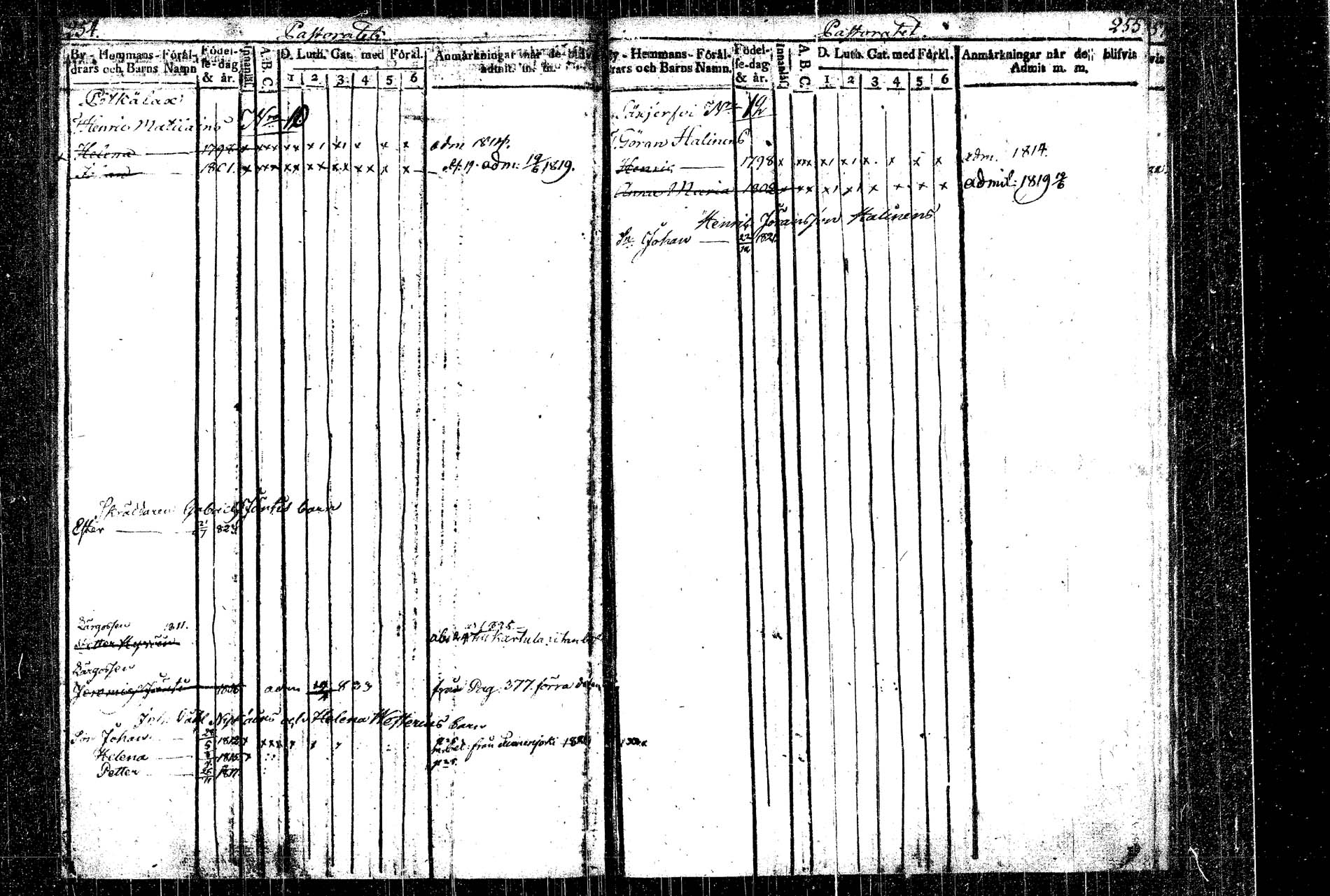 [ ../kirjat/Kirkonkirjat/rautalampi/lastenkirja_1814-1823_tk1098-1099/kuvat/146.jpg ]