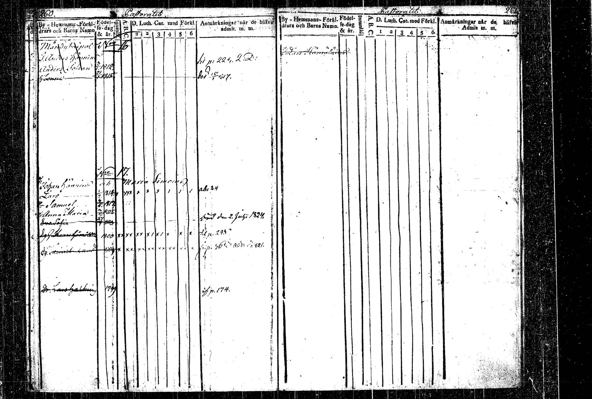 [ ../kirjat/Kirkonkirjat/rautalampi/lastenkirja_1814-1823_tk1098-1099/kuvat/149.jpg ]