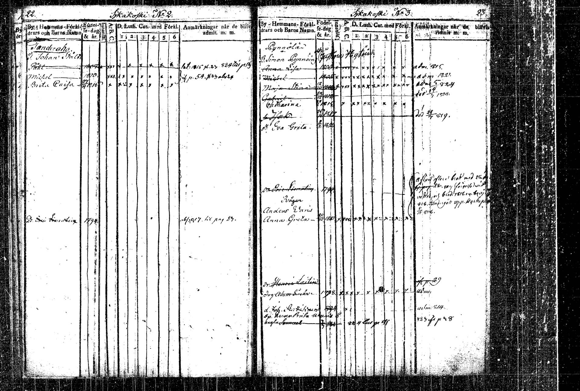 [ ../kirjat/Kirkonkirjat/rautalampi/lastenkirja_1814-1823_tk1098-1099/kuvat/15.jpg ]
