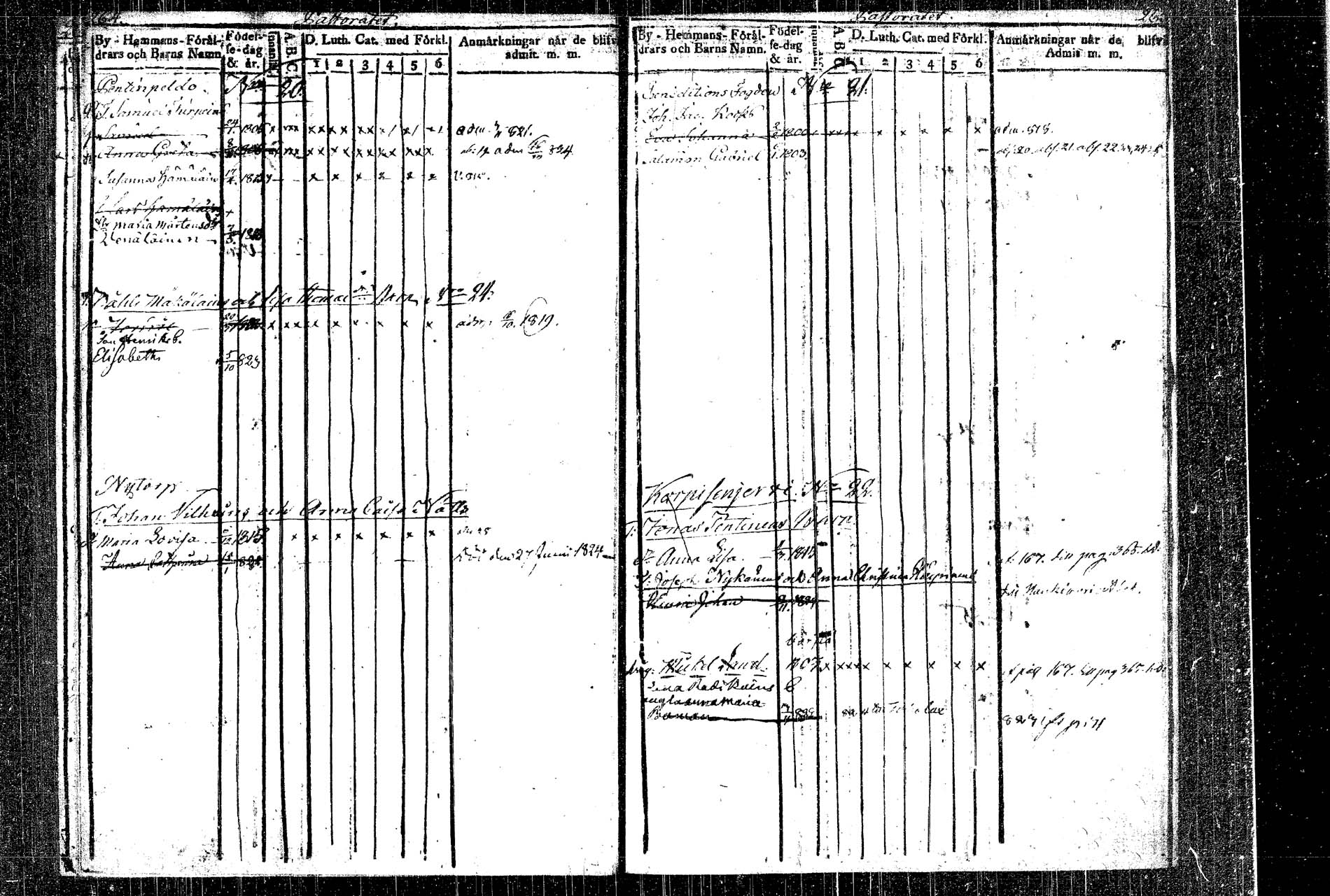[ ../kirjat/Kirkonkirjat/rautalampi/lastenkirja_1814-1823_tk1098-1099/kuvat/152.jpg ]