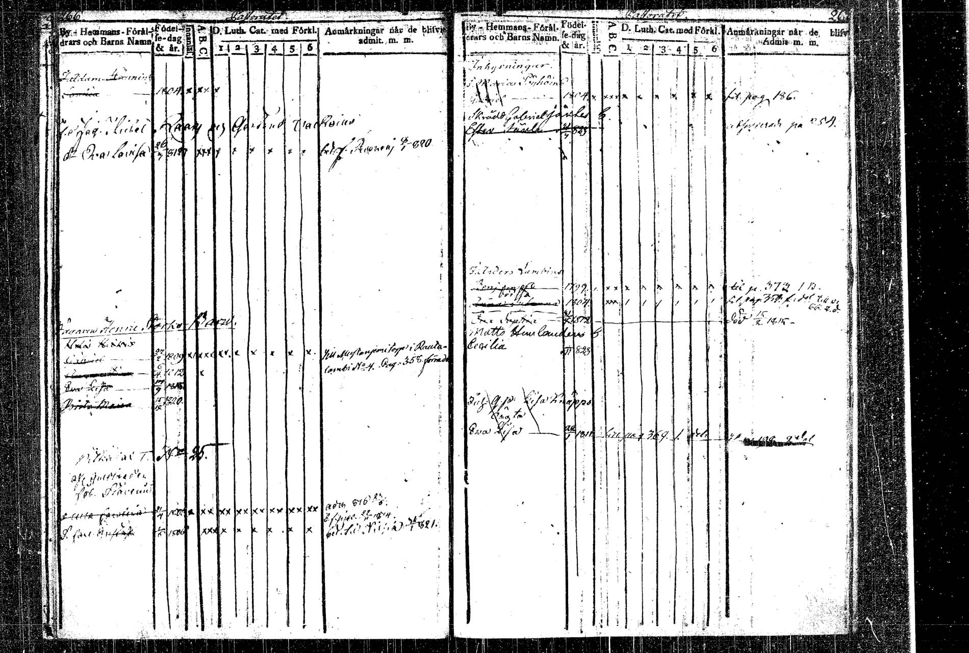 [ ../kirjat/Kirkonkirjat/rautalampi/lastenkirja_1814-1823_tk1098-1099/kuvat/153.jpg ]