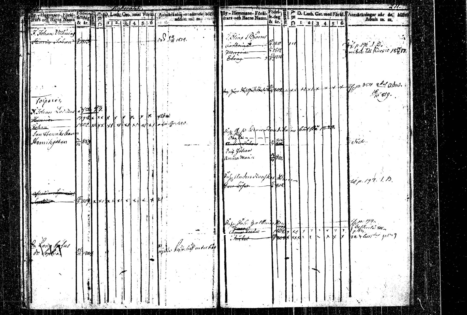 [ ../kirjat/Kirkonkirjat/rautalampi/lastenkirja_1814-1823_tk1098-1099/kuvat/155.jpg ]