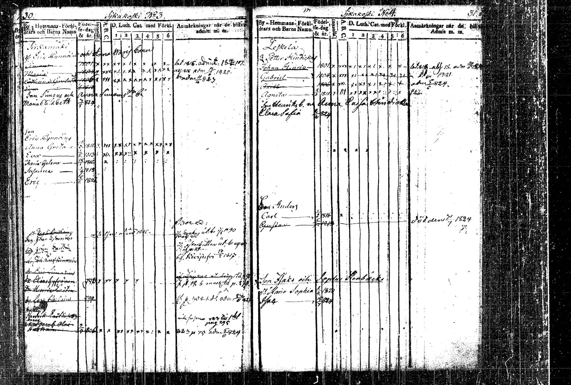 [ ../kirjat/Kirkonkirjat/rautalampi/lastenkirja_1814-1823_tk1098-1099/kuvat/19.jpg ]