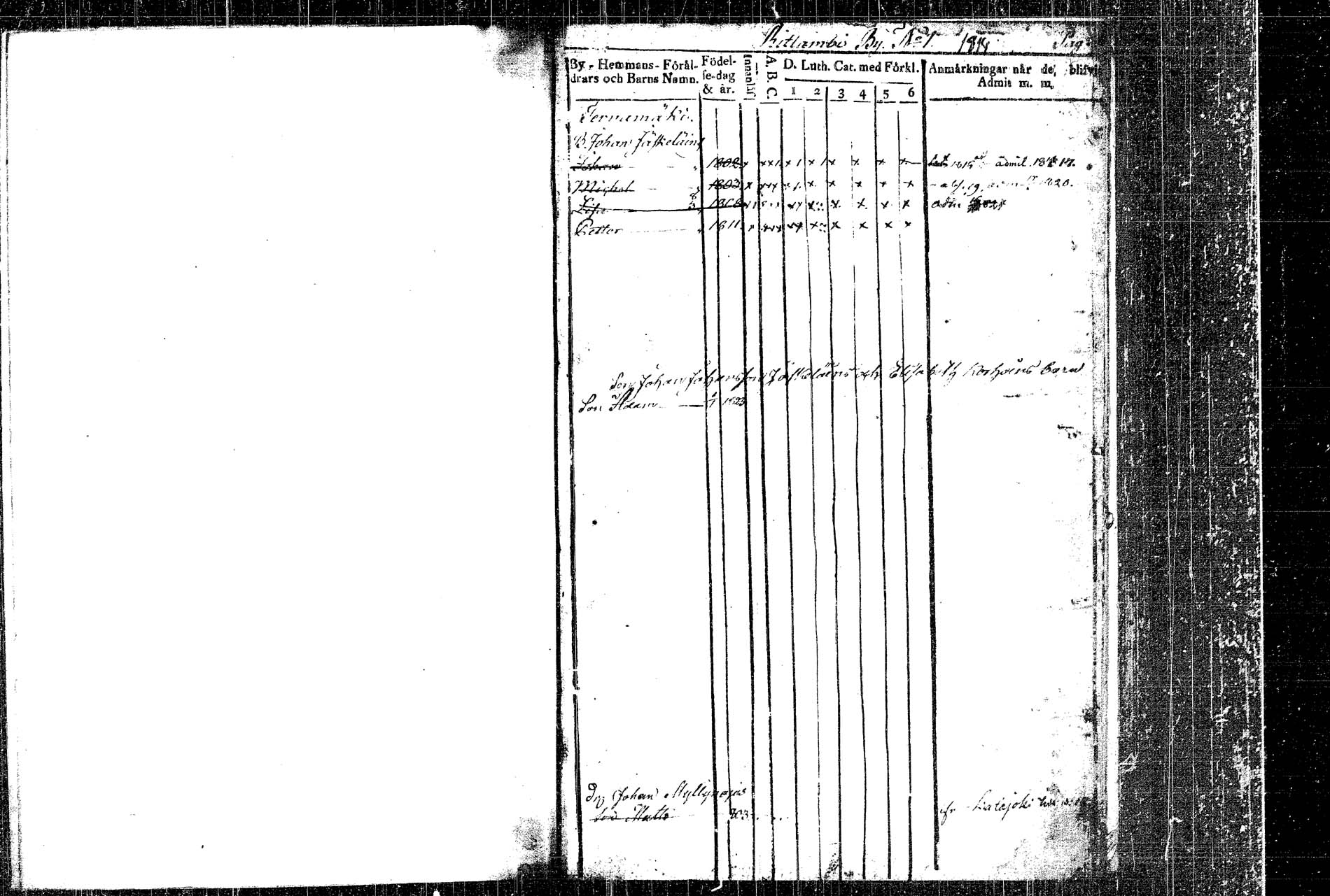 [ ../kirjat/Kirkonkirjat/rautalampi/lastenkirja_1814-1823_tk1098-1099/kuvat/2.jpg ]