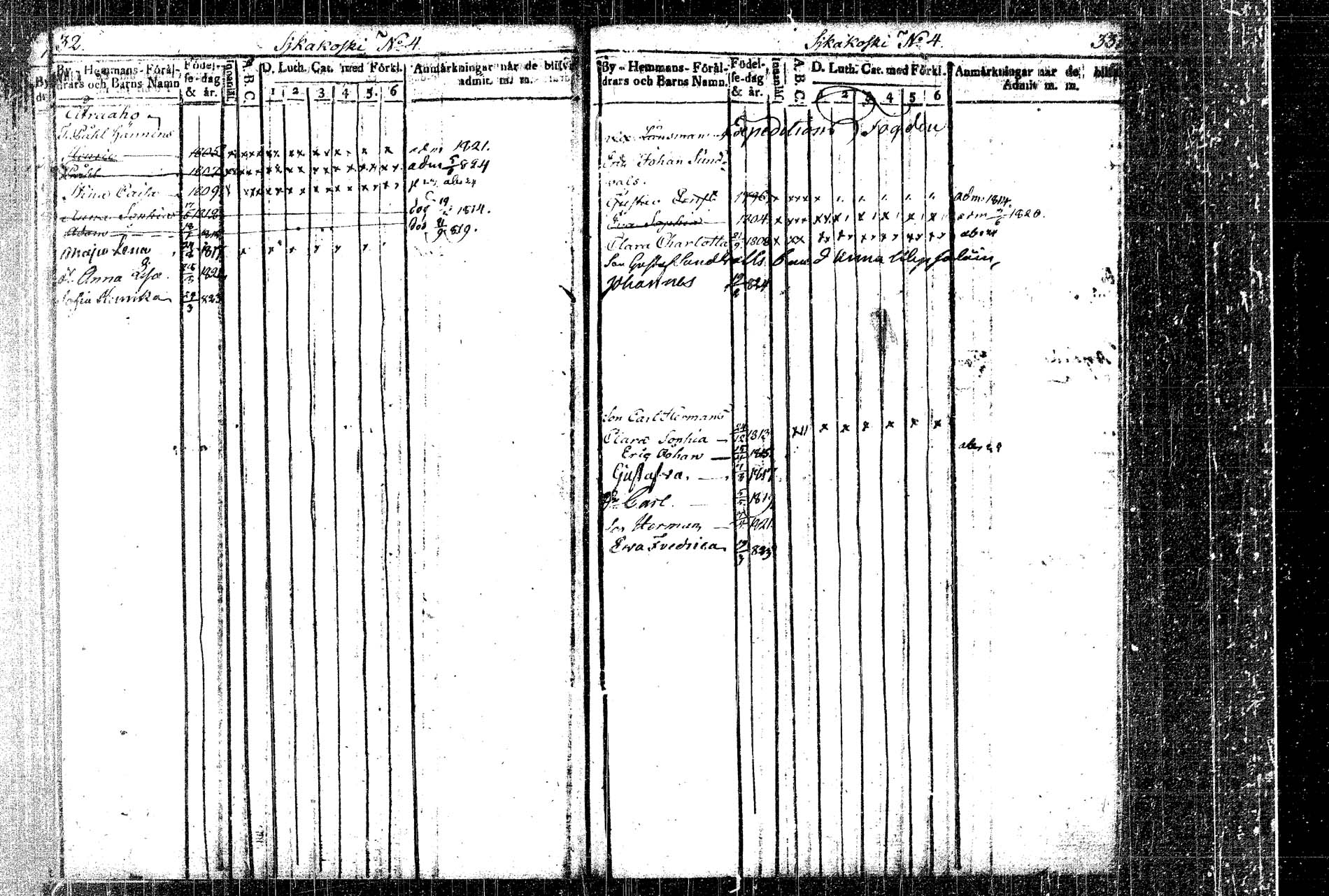 [ ../kirjat/Kirkonkirjat/rautalampi/lastenkirja_1814-1823_tk1098-1099/kuvat/20.jpg ]