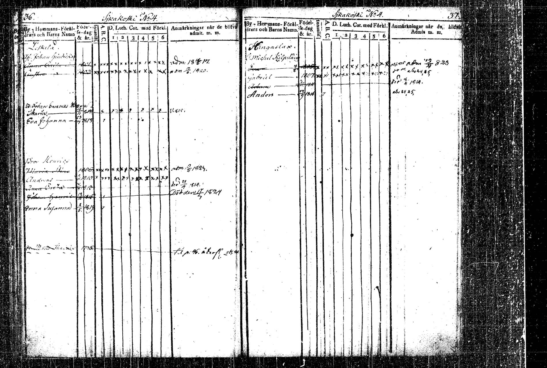 [ ../kirjat/Kirkonkirjat/rautalampi/lastenkirja_1814-1823_tk1098-1099/kuvat/22.jpg ]