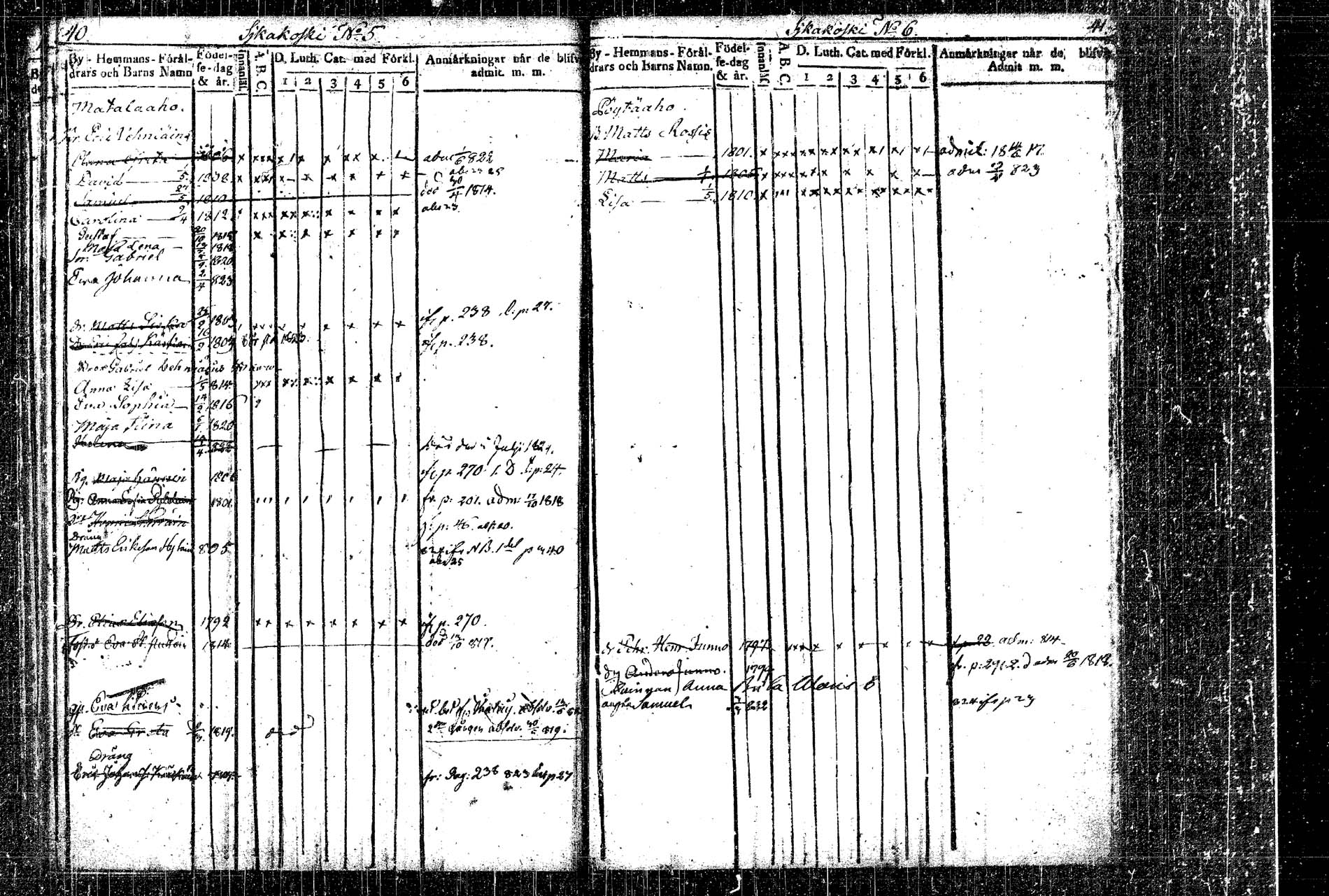 [ ../kirjat/Kirkonkirjat/rautalampi/lastenkirja_1814-1823_tk1098-1099/kuvat/24.jpg ]
