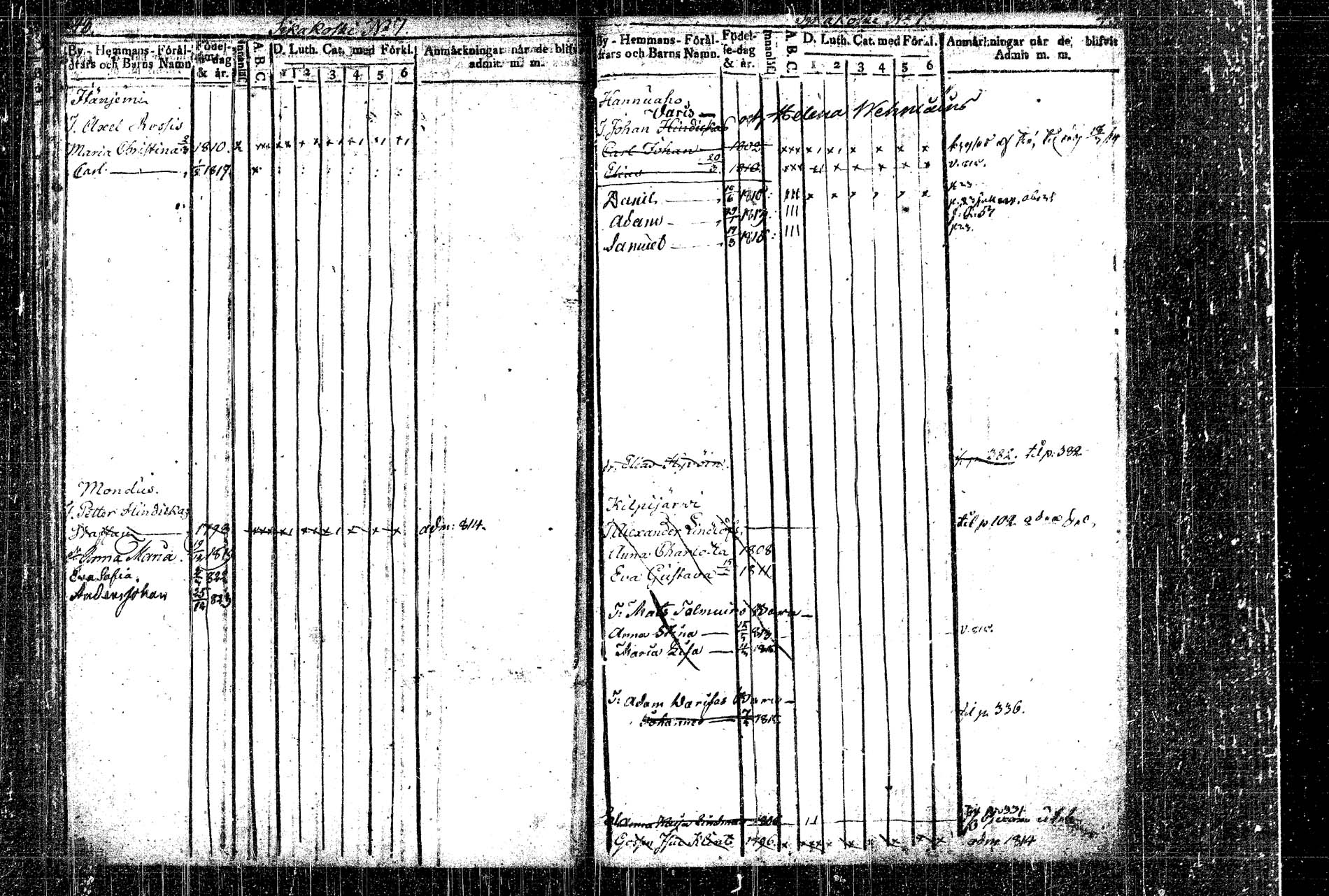 [ ../kirjat/Kirkonkirjat/rautalampi/lastenkirja_1814-1823_tk1098-1099/kuvat/28.jpg ]