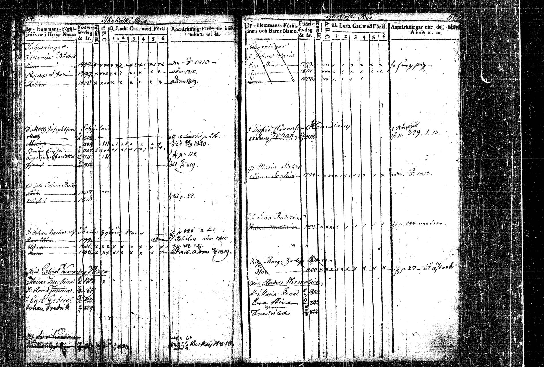 [ ../kirjat/Kirkonkirjat/rautalampi/lastenkirja_1814-1823_tk1098-1099/kuvat/31.jpg ]
