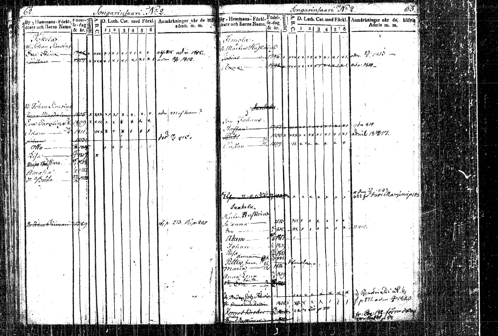[ ../kirjat/Kirkonkirjat/rautalampi/lastenkirja_1814-1823_tk1098-1099/kuvat/35.jpg ]