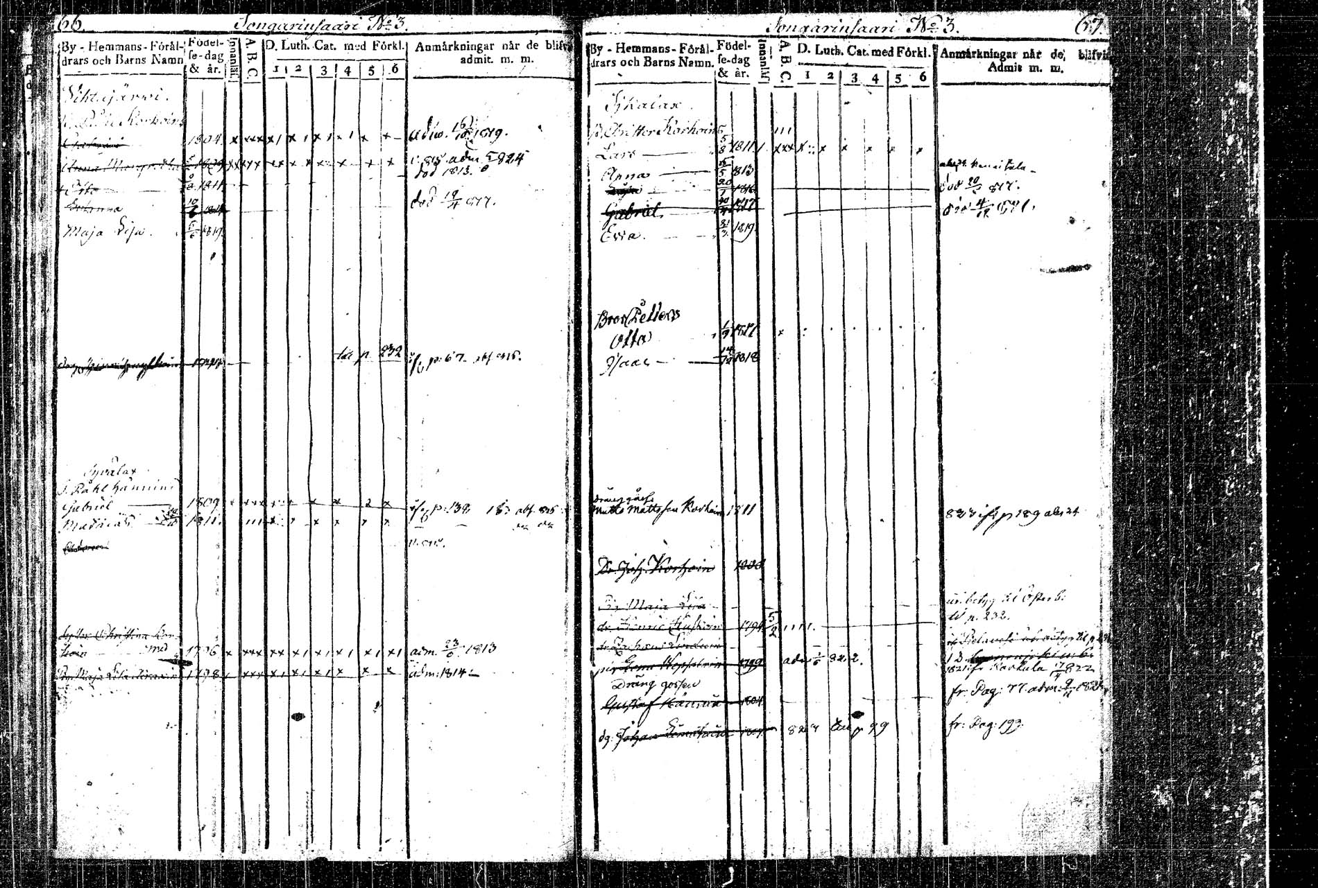 [ ../kirjat/Kirkonkirjat/rautalampi/lastenkirja_1814-1823_tk1098-1099/kuvat/40.jpg ]