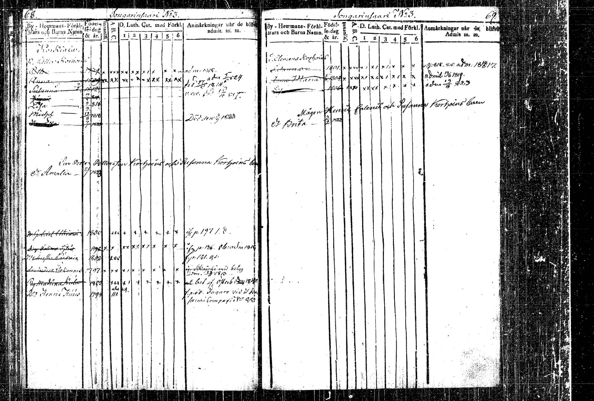 [ ../kirjat/Kirkonkirjat/rautalampi/lastenkirja_1814-1823_tk1098-1099/kuvat/41.jpg ]
