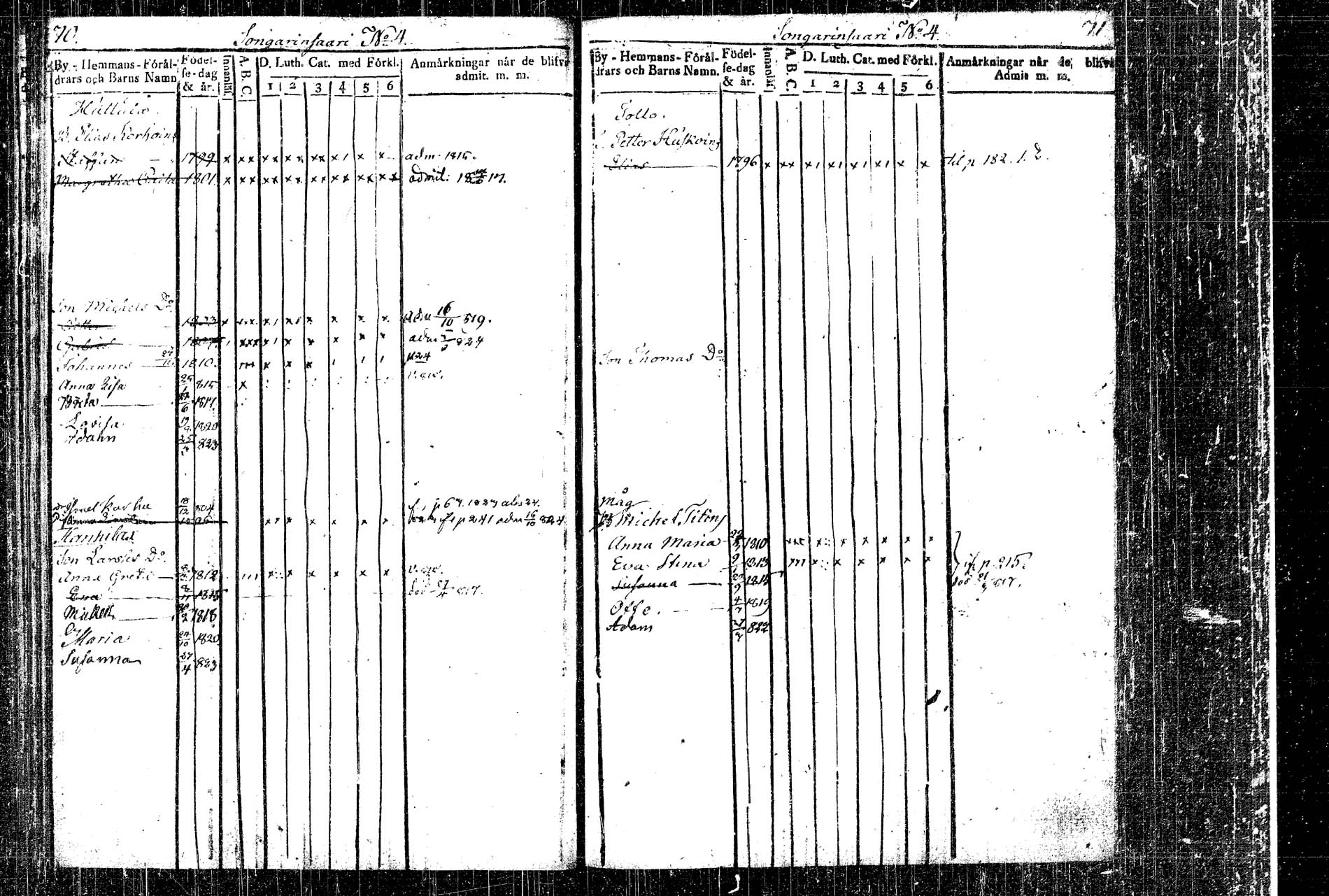 [ ../kirjat/Kirkonkirjat/rautalampi/lastenkirja_1814-1823_tk1098-1099/kuvat/42.jpg ]