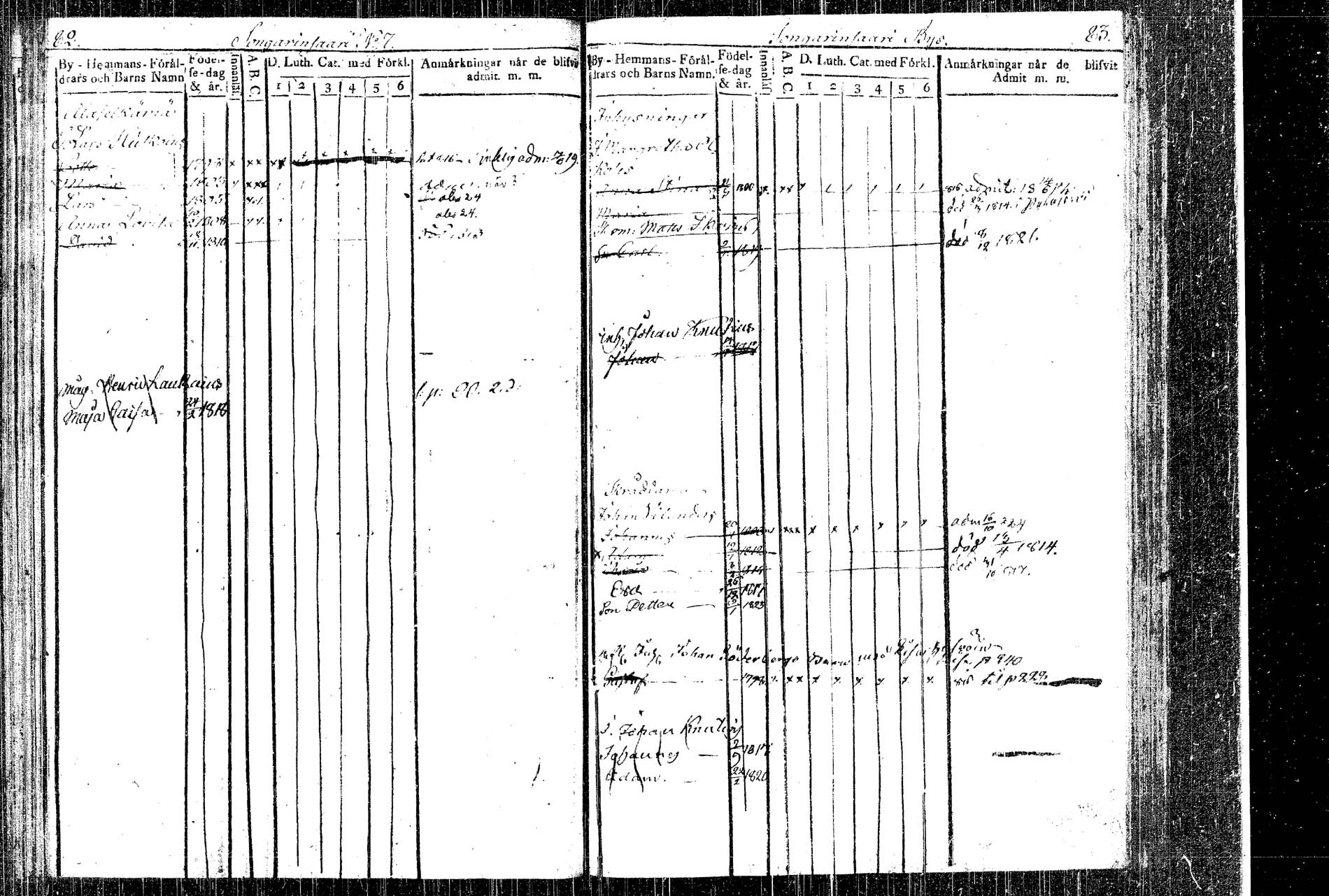 [ ../kirjat/Kirkonkirjat/rautalampi/lastenkirja_1814-1823_tk1098-1099/kuvat/51.jpg ]