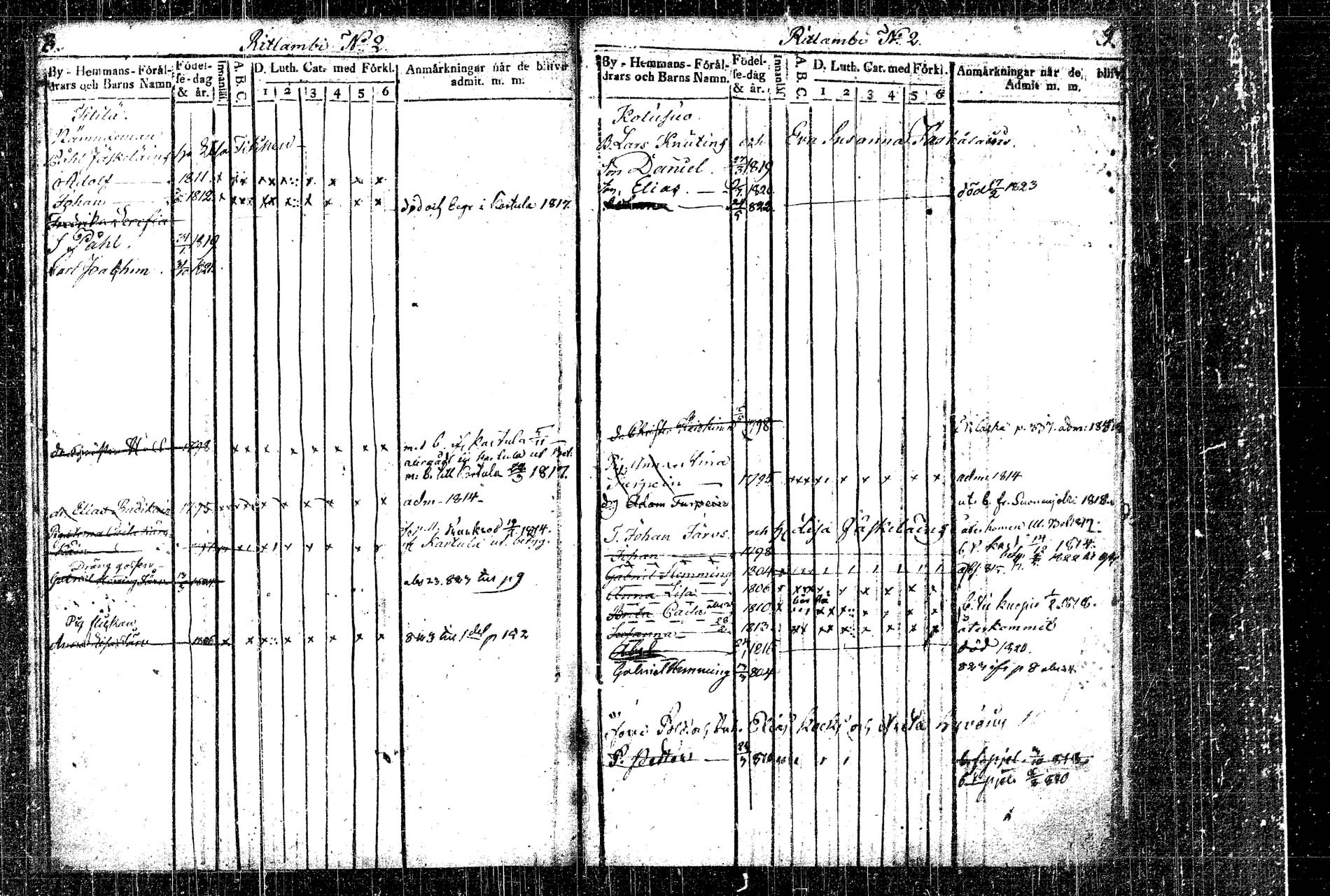 [ ../kirjat/Kirkonkirjat/rautalampi/lastenkirja_1814-1823_tk1098-1099/kuvat/6.jpg ]