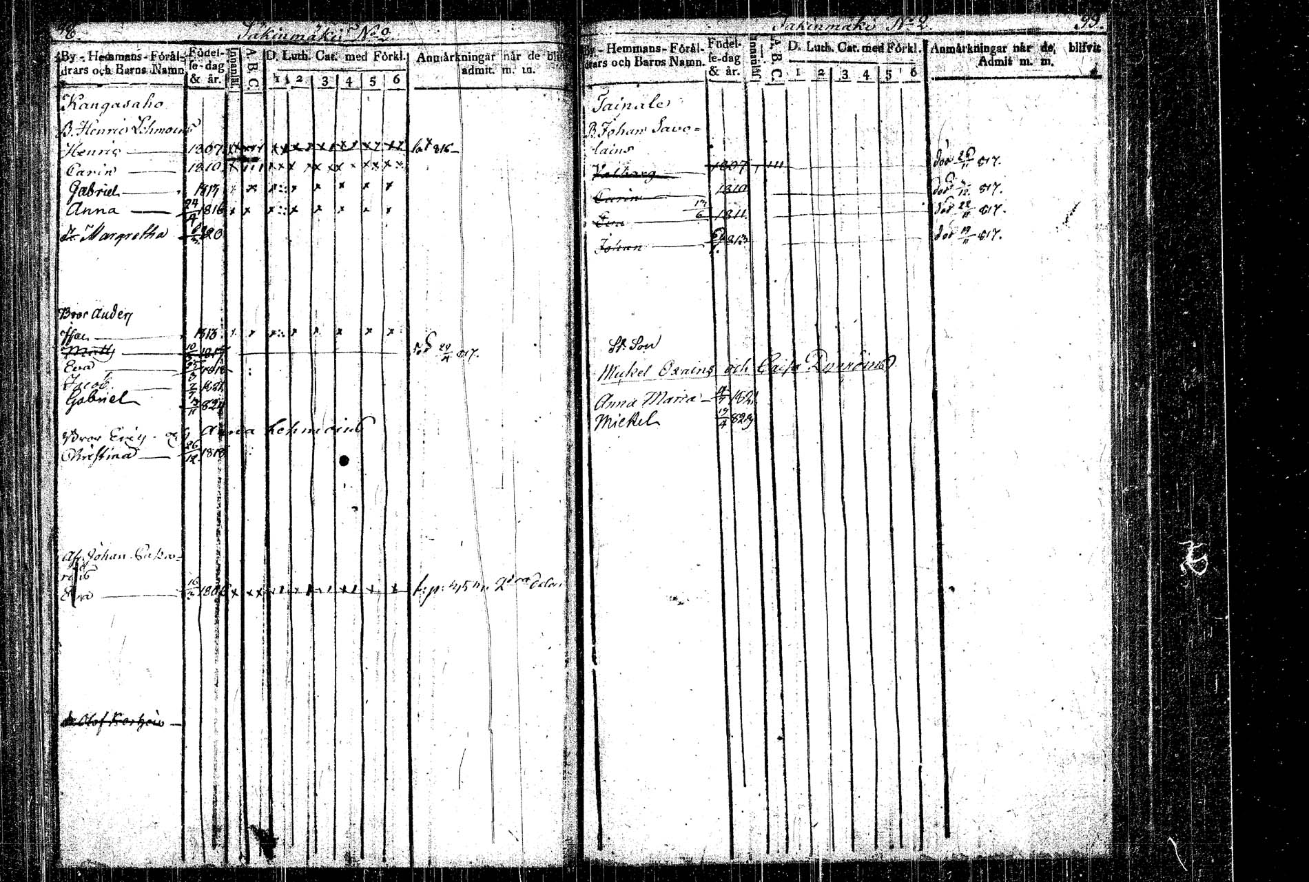 [ ../kirjat/Kirkonkirjat/rautalampi/lastenkirja_1814-1823_tk1098-1099/kuvat/61.jpg ]