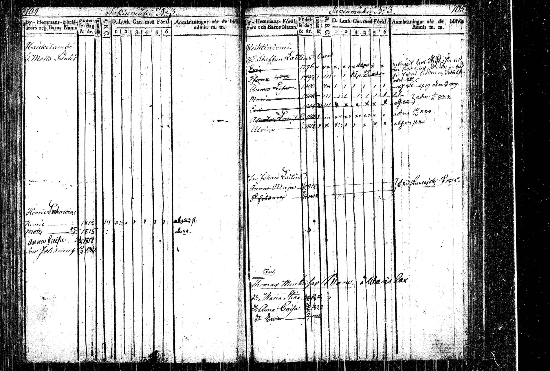 [ ../kirjat/Kirkonkirjat/rautalampi/lastenkirja_1814-1823_tk1098-1099/kuvat/64.jpg ]