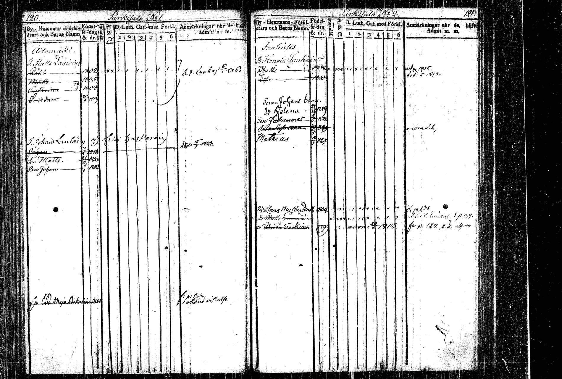 [ ../kirjat/Kirkonkirjat/rautalampi/lastenkirja_1814-1823_tk1098-1099/kuvat/72.jpg ]