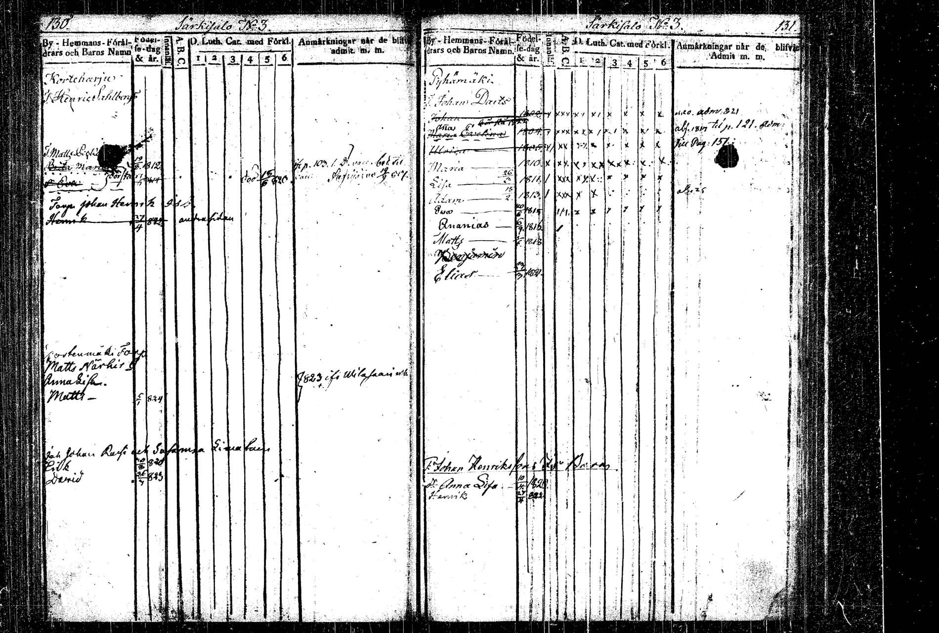 [ ../kirjat/Kirkonkirjat/rautalampi/lastenkirja_1814-1823_tk1098-1099/kuvat/77.jpg ]