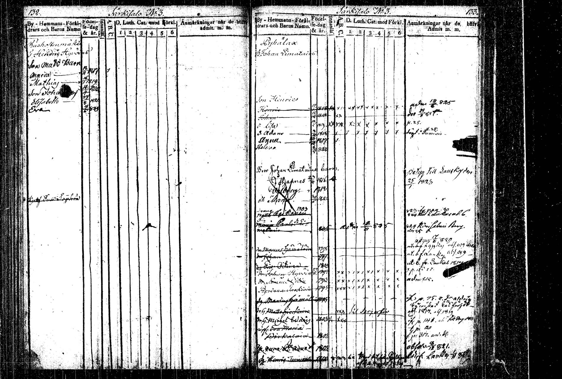 [ ../kirjat/Kirkonkirjat/rautalampi/lastenkirja_1814-1823_tk1098-1099/kuvat/78.jpg ]
