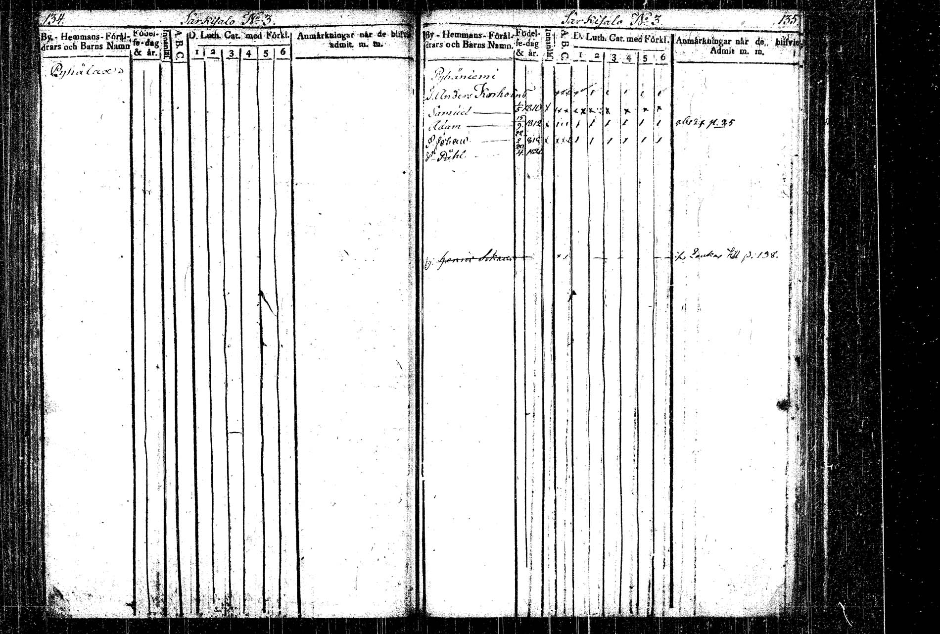 [ ../kirjat/Kirkonkirjat/rautalampi/lastenkirja_1814-1823_tk1098-1099/kuvat/79.jpg ]