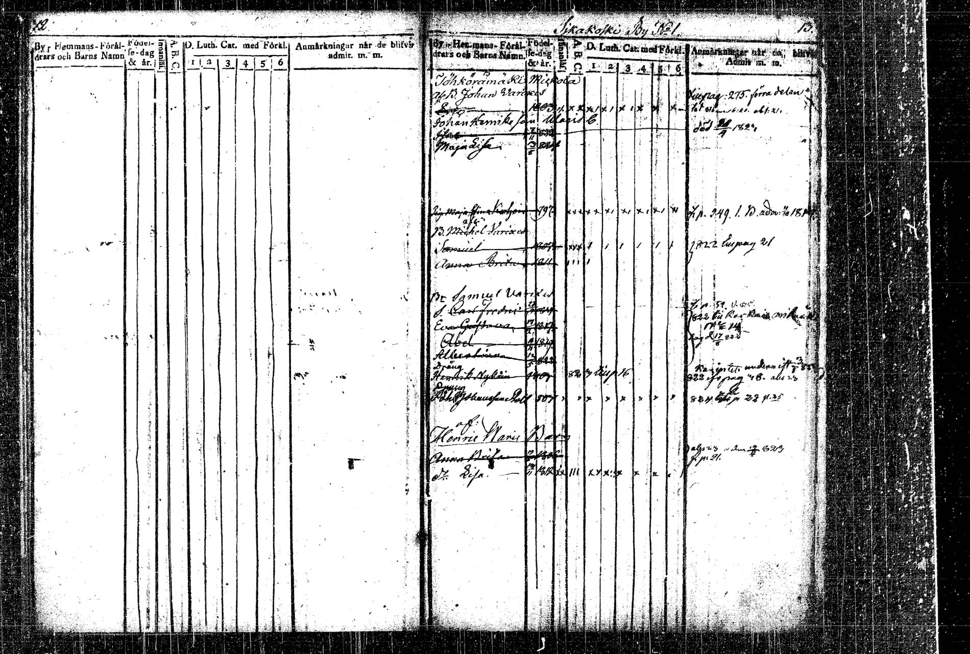 [ ../kirjat/Kirkonkirjat/rautalampi/lastenkirja_1814-1823_tk1098-1099/kuvat/8.jpg ]