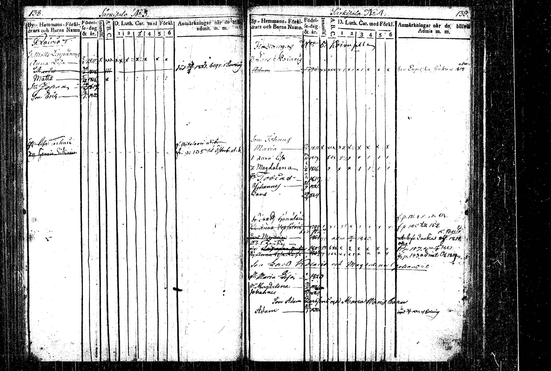 [ ../kirjat/Kirkonkirjat/rautalampi/lastenkirja_1814-1823_tk1098-1099/kuvat/81.jpg ]