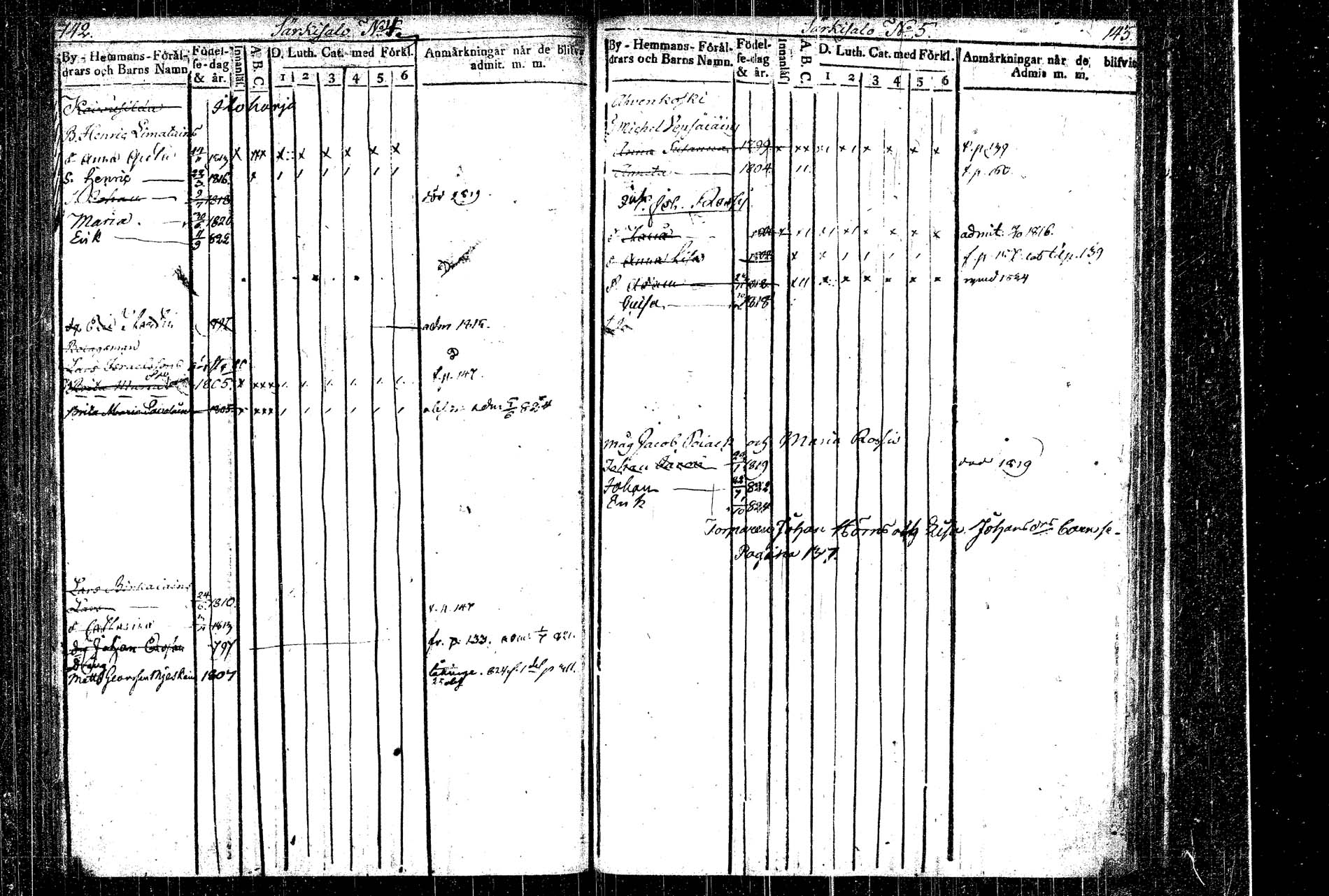 [ ../kirjat/Kirkonkirjat/rautalampi/lastenkirja_1814-1823_tk1098-1099/kuvat/83.jpg ]