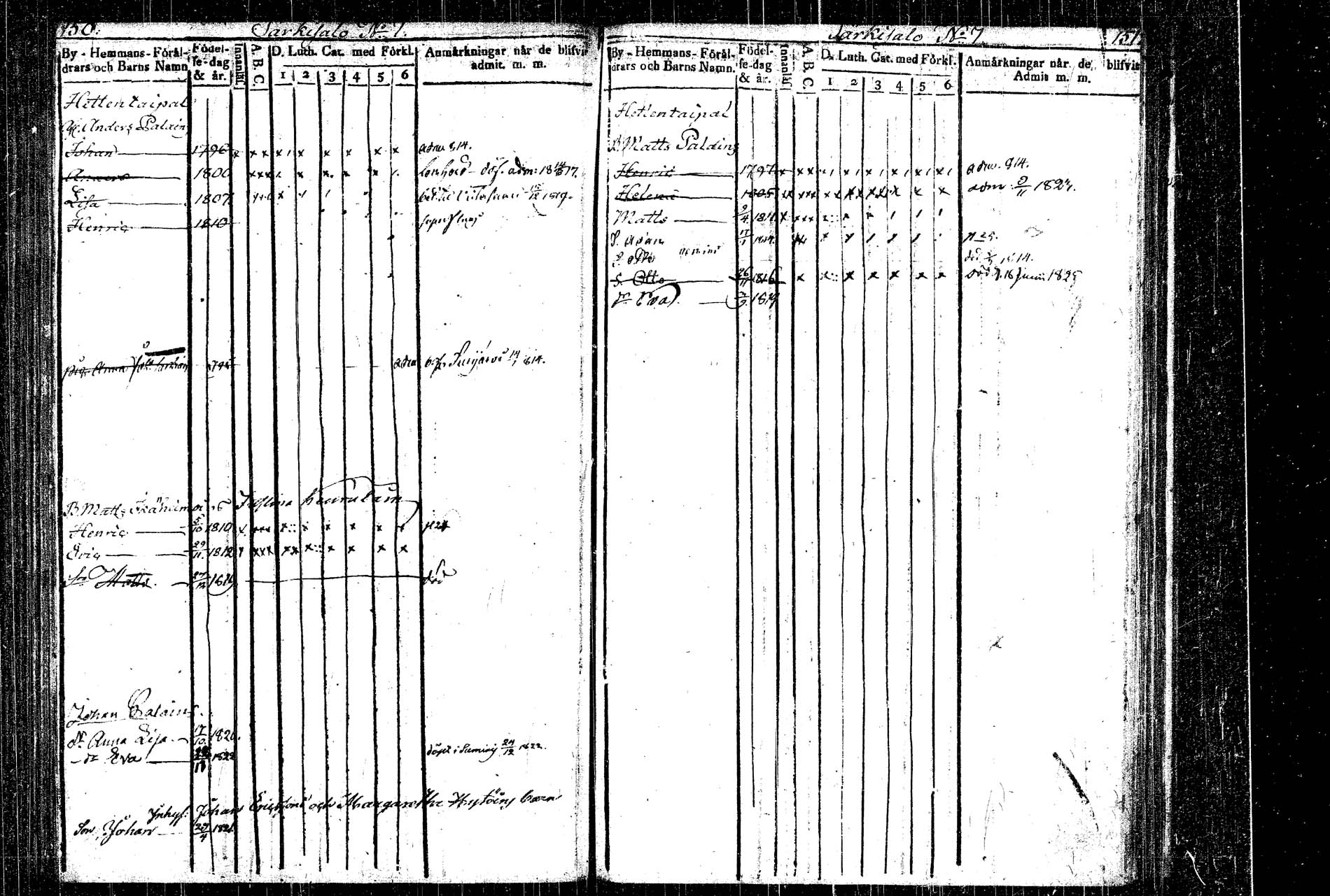 [ ../kirjat/Kirkonkirjat/rautalampi/lastenkirja_1814-1823_tk1098-1099/kuvat/88.jpg ]