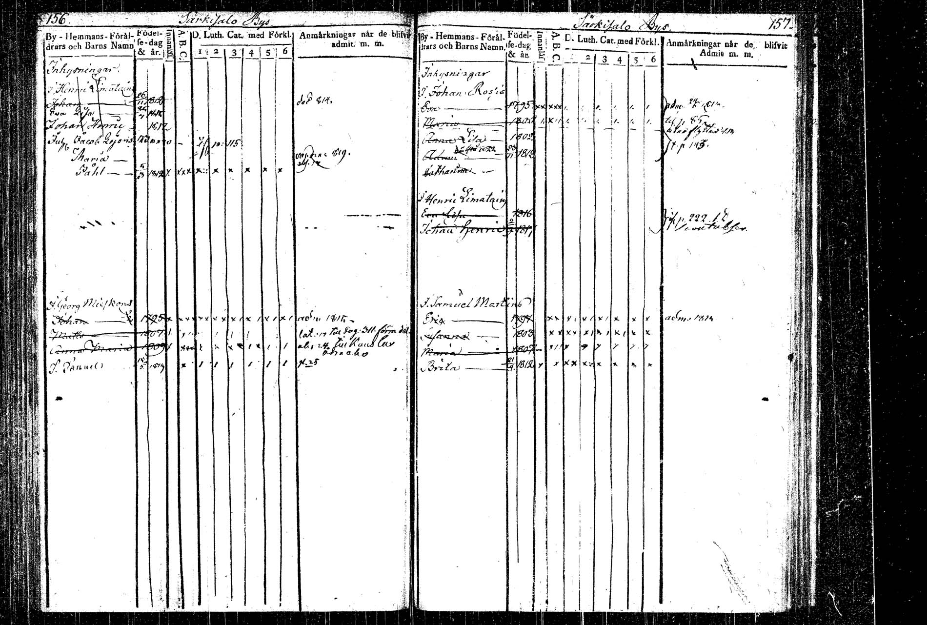[ ../kirjat/Kirkonkirjat/rautalampi/lastenkirja_1814-1823_tk1098-1099/kuvat/91.jpg ]