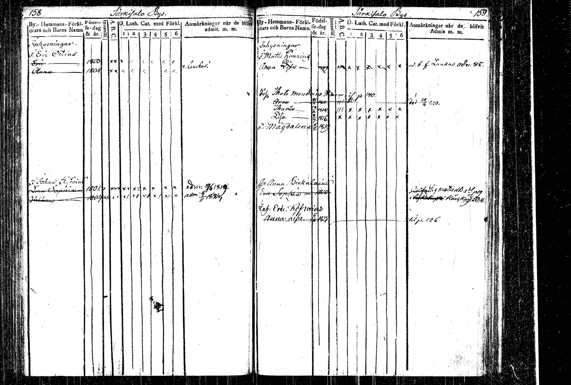 [ ../kirjat/Kirkonkirjat/rautalampi/lastenkirja_1814-1823_tk1098-1099/kuvat/92.jpg ]