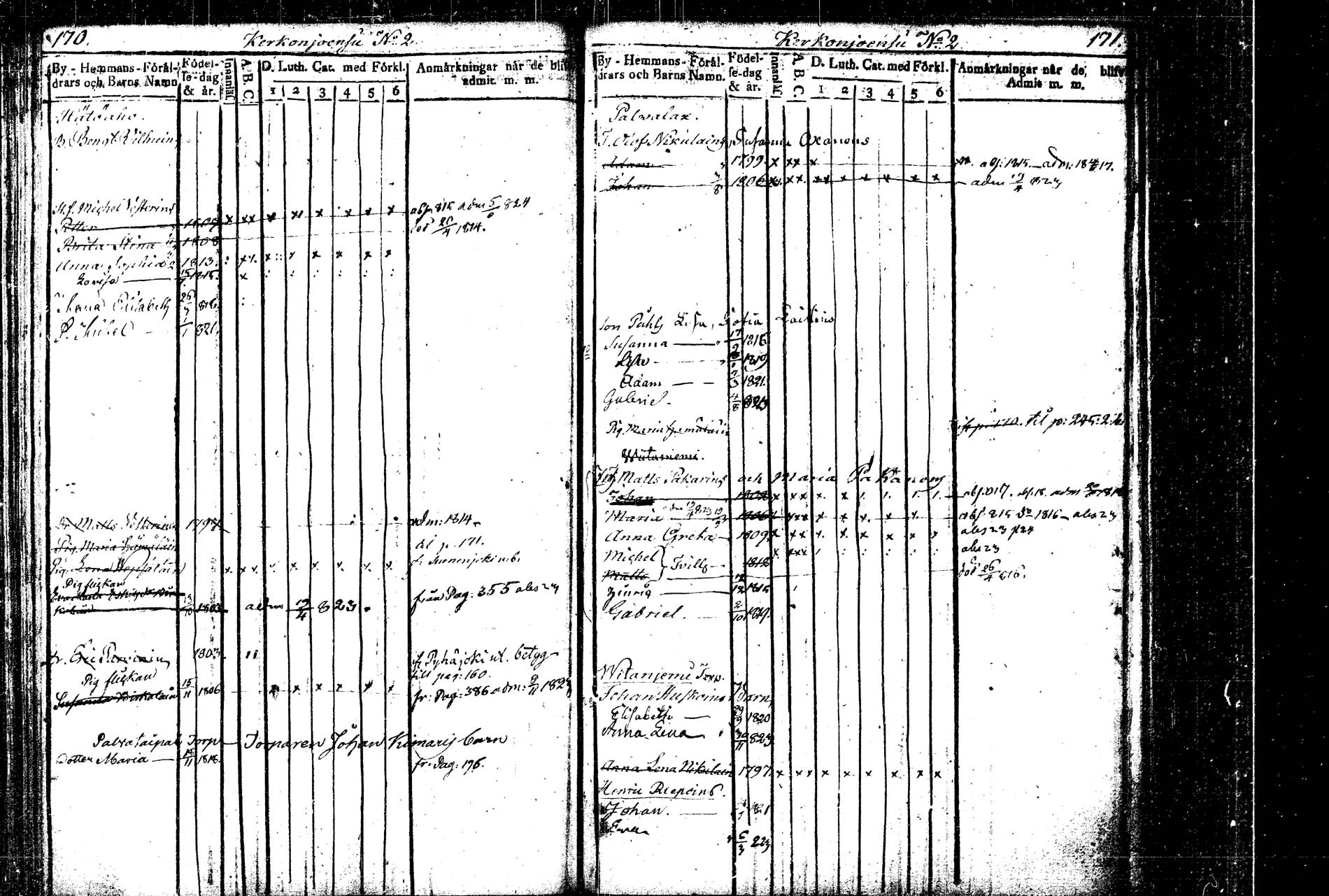 [ ../kirjat/Kirkonkirjat/rautalampi/lastenkirja_1814-1823_tk1098/kuvat/104.jpg ]