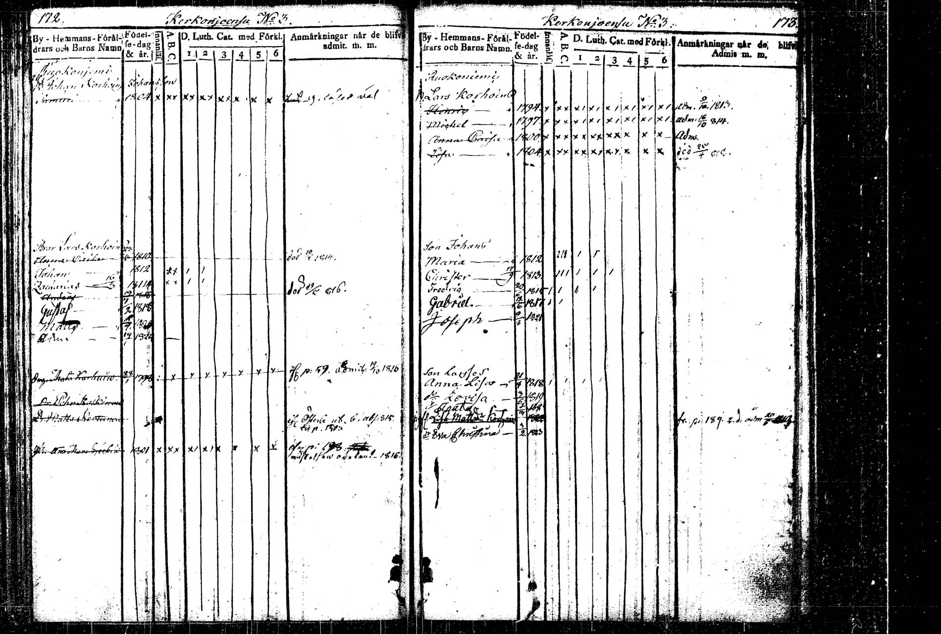 [ ../kirjat/Kirkonkirjat/rautalampi/lastenkirja_1814-1823_tk1098/kuvat/105.jpg ]