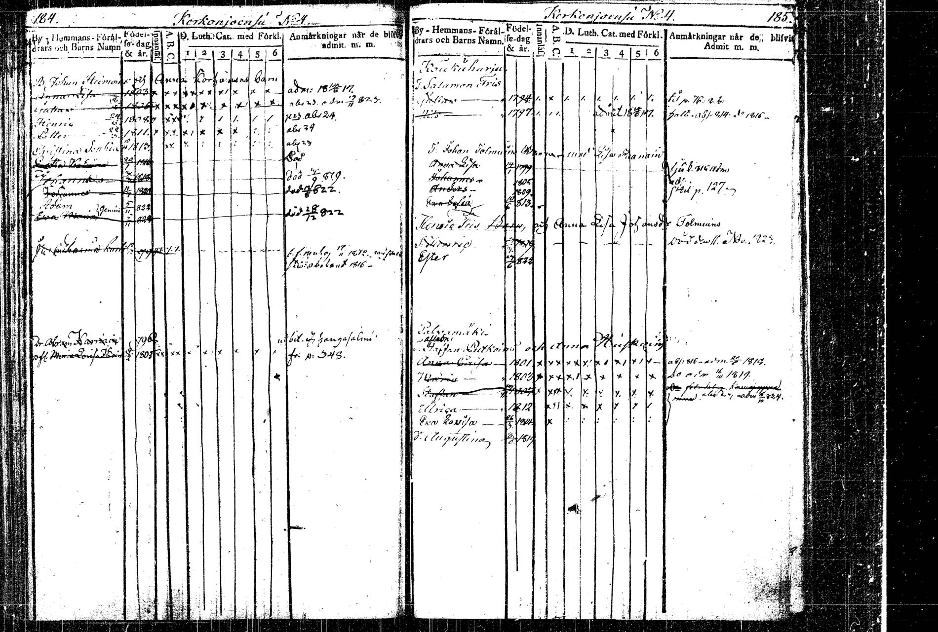 [ ../kirjat/Kirkonkirjat/rautalampi/lastenkirja_1814-1823_tk1098/kuvat/112.jpg ]