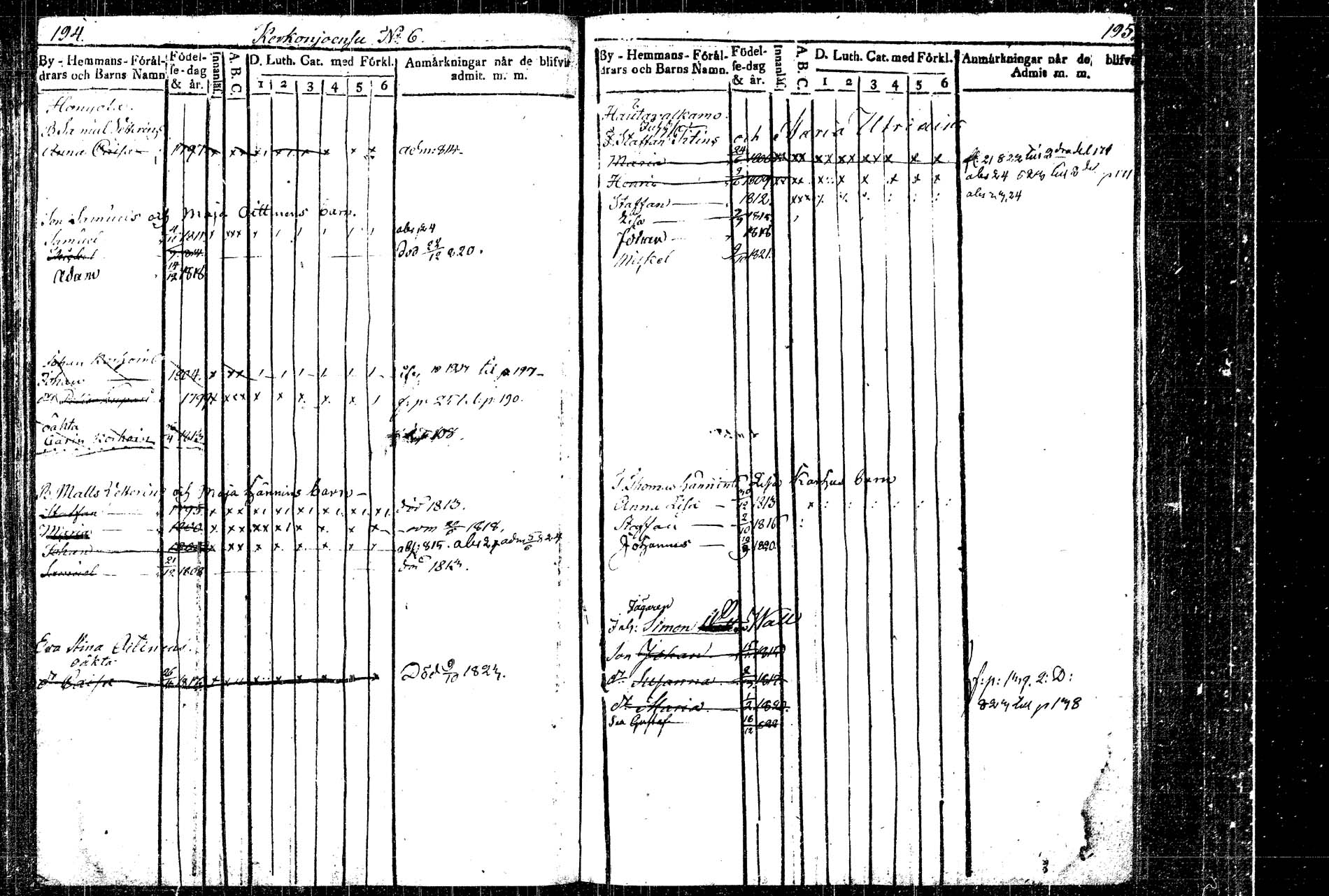 [ ../kirjat/Kirkonkirjat/rautalampi/lastenkirja_1814-1823_tk1098/kuvat/117.jpg ]