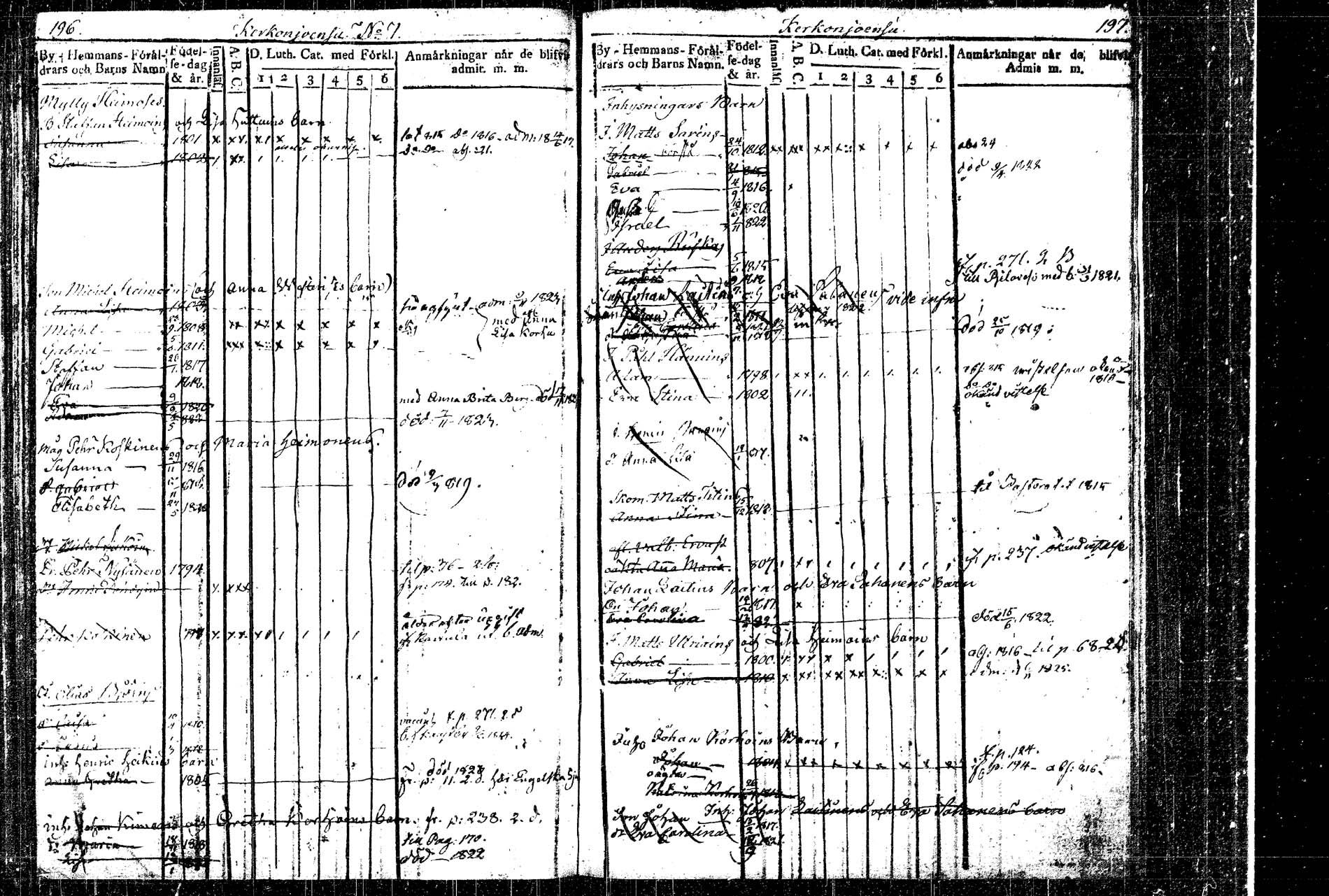 [ ../kirjat/Kirkonkirjat/rautalampi/lastenkirja_1814-1823_tk1098/kuvat/118.jpg ]