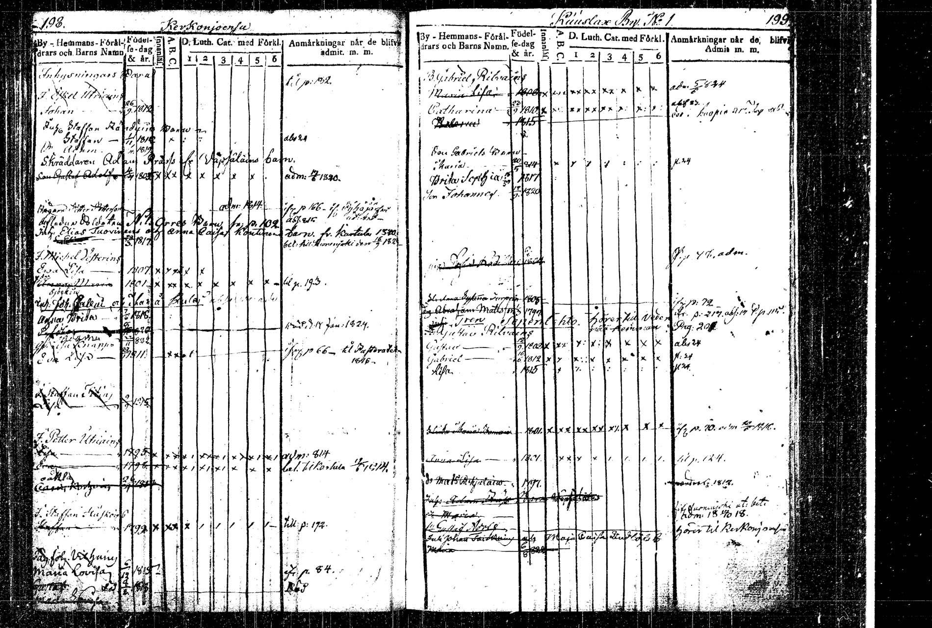 [ ../kirjat/Kirkonkirjat/rautalampi/lastenkirja_1814-1823_tk1098/kuvat/119.jpg ]