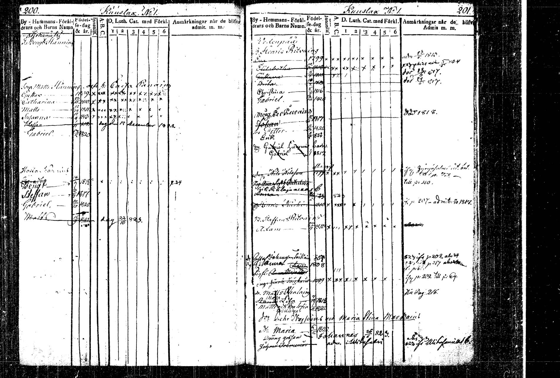 [ ../kirjat/Kirkonkirjat/rautalampi/lastenkirja_1814-1823_tk1098/kuvat/120.jpg ]