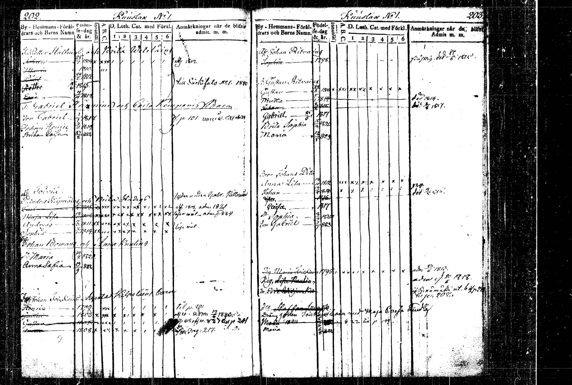 [ ../kirjat/Kirkonkirjat/rautalampi/lastenkirja_1814-1823_tk1098/kuvat/121.jpg ]