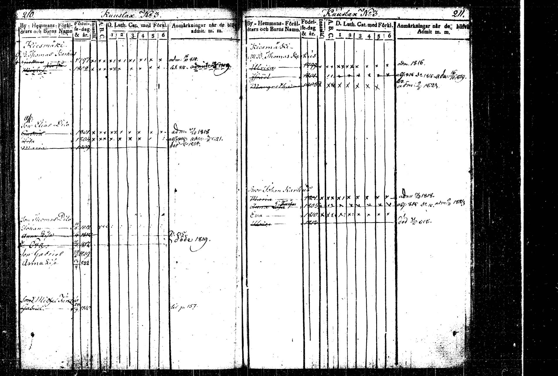 [ ../kirjat/Kirkonkirjat/rautalampi/lastenkirja_1814-1823_tk1098/kuvat/126.jpg ]