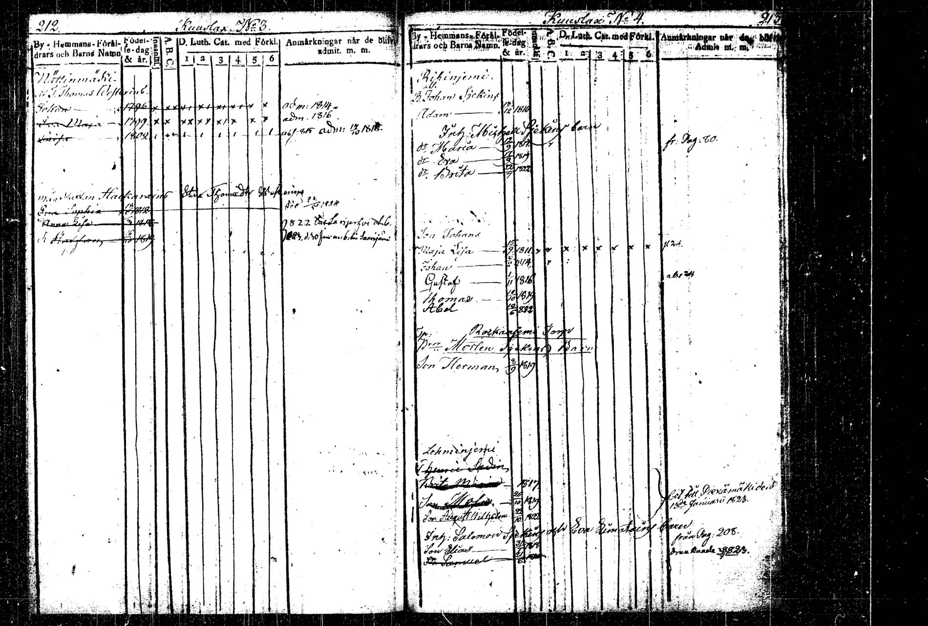 [ ../kirjat/Kirkonkirjat/rautalampi/lastenkirja_1814-1823_tk1098/kuvat/127.jpg ]