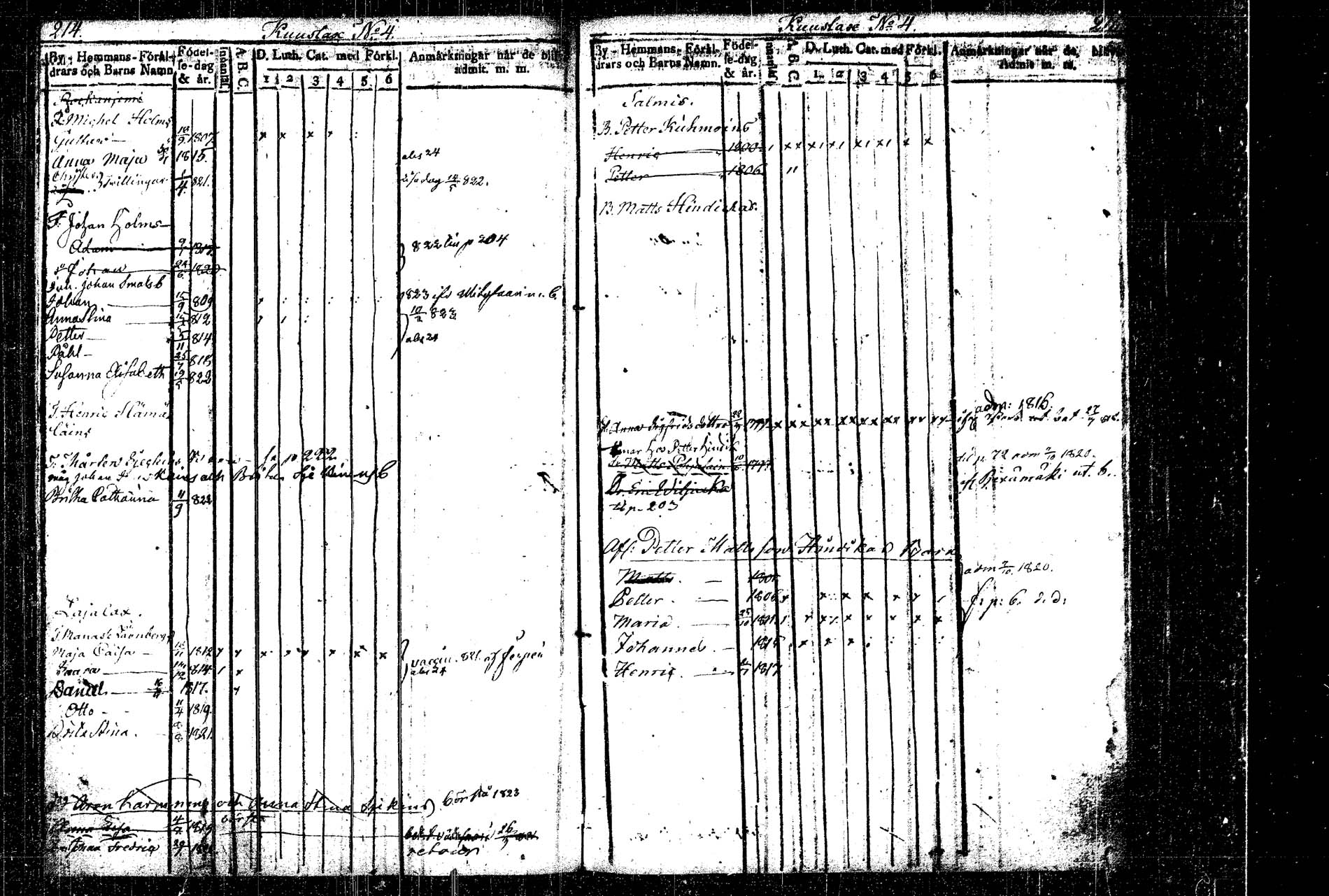 [ ../kirjat/Kirkonkirjat/rautalampi/lastenkirja_1814-1823_tk1098/kuvat/128.jpg ]