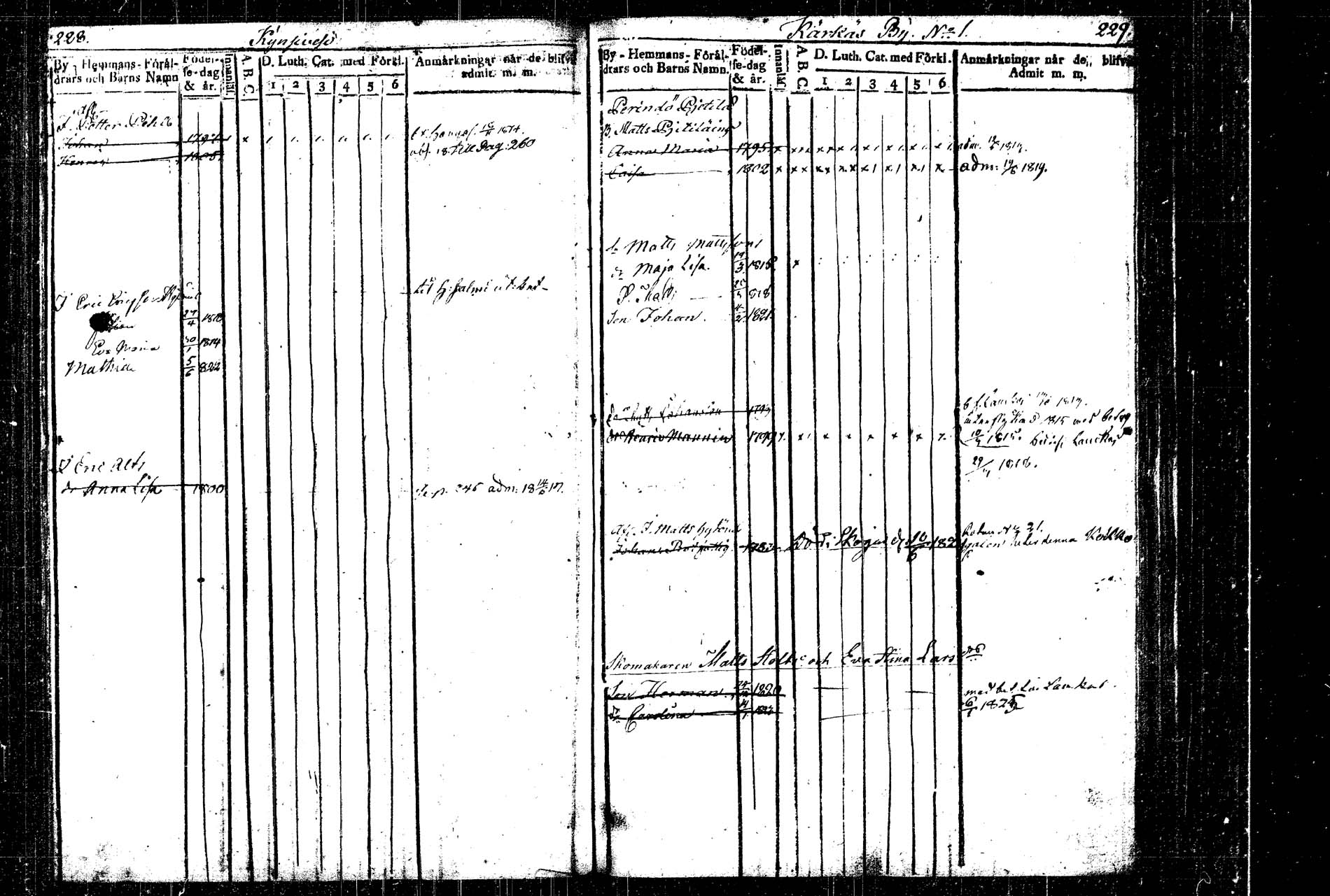 [ ../kirjat/Kirkonkirjat/rautalampi/lastenkirja_1814-1823_tk1098/kuvat/136.jpg ]