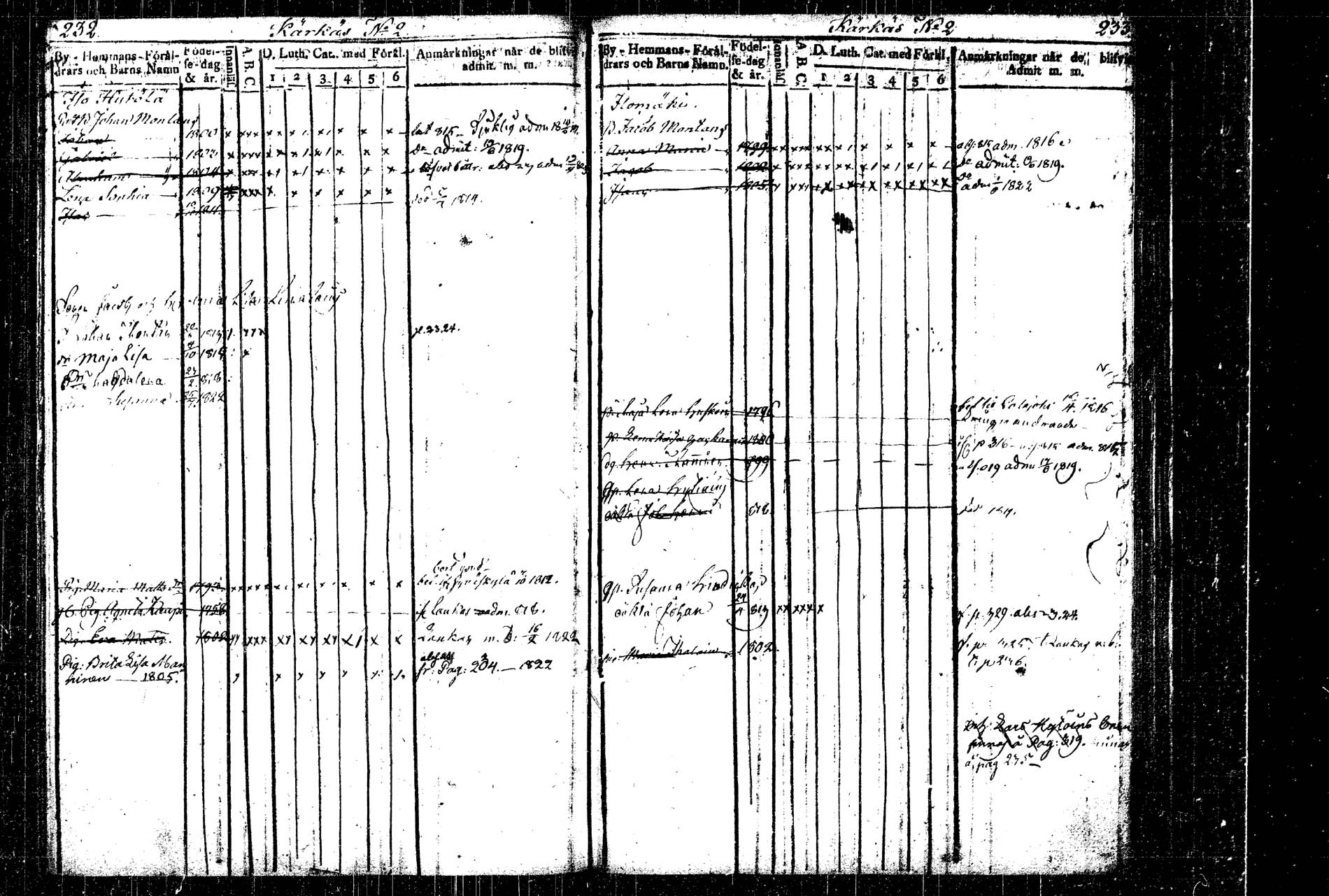 [ ../kirjat/Kirkonkirjat/rautalampi/lastenkirja_1814-1823_tk1098/kuvat/138.jpg ]