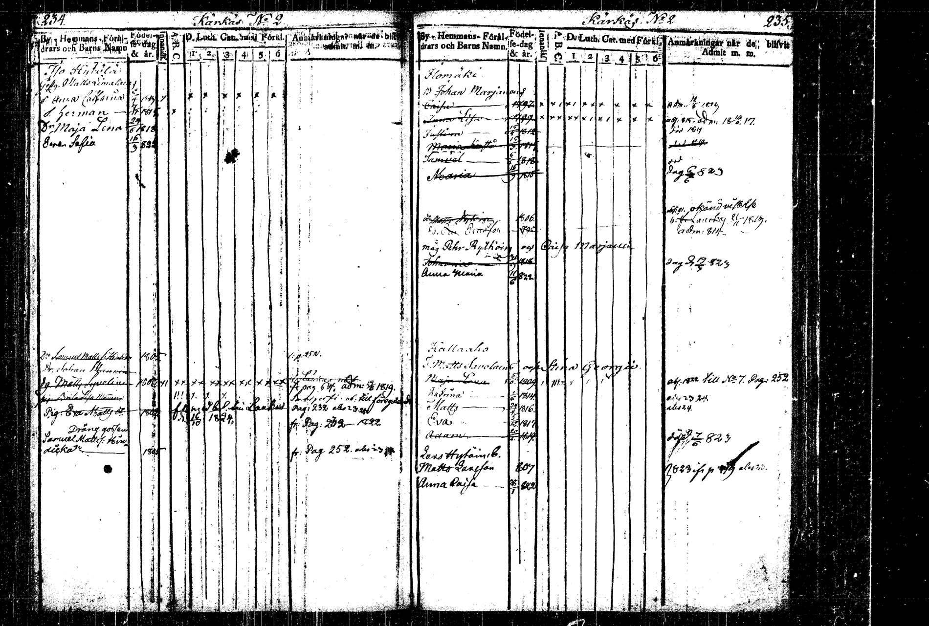[ ../kirjat/Kirkonkirjat/rautalampi/lastenkirja_1814-1823_tk1098/kuvat/139.jpg ]
