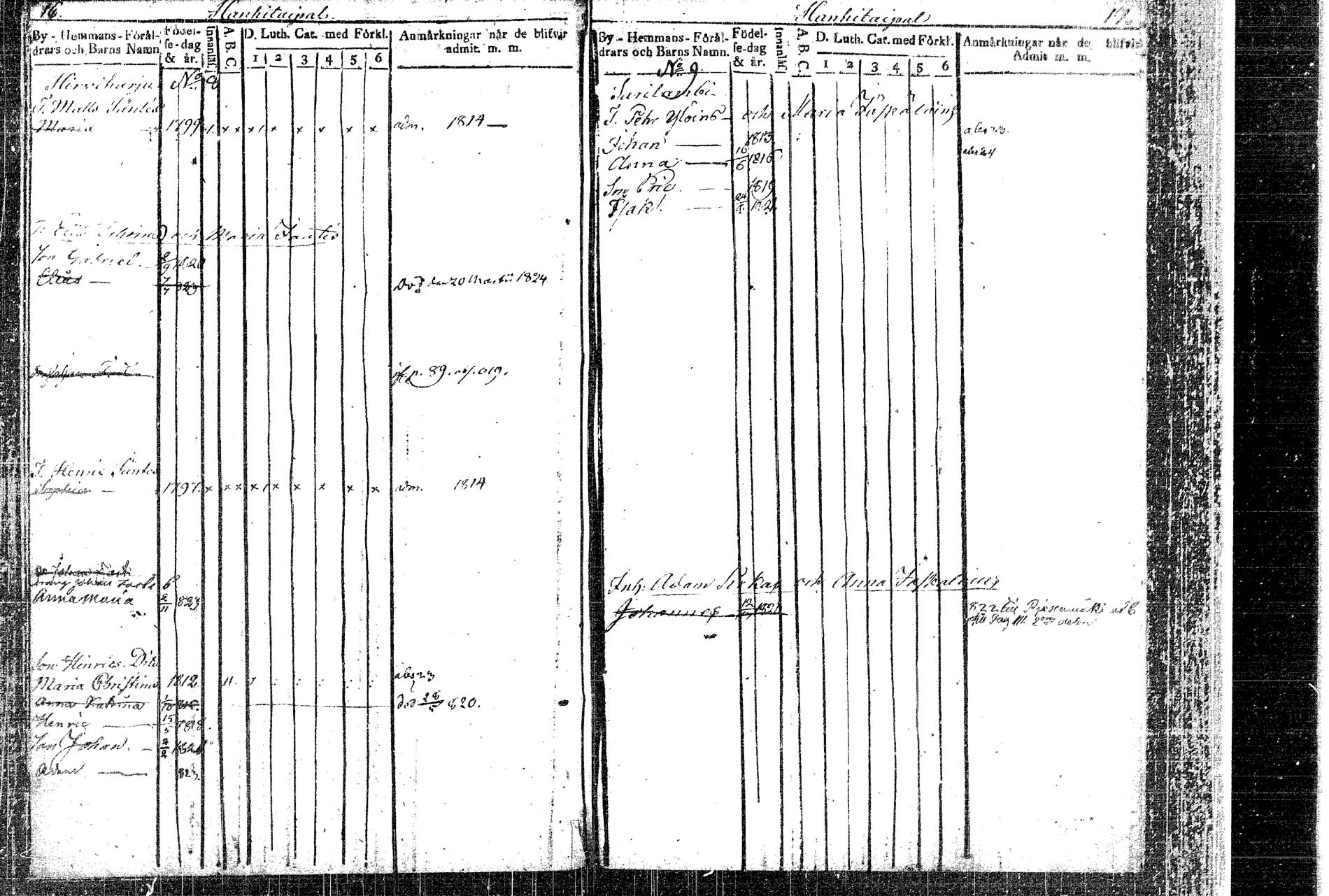 [ ../kirjat/Kirkonkirjat/rautalampi/lastenkirja_1814-1823_tk1098/kuvat/14.jpg ]