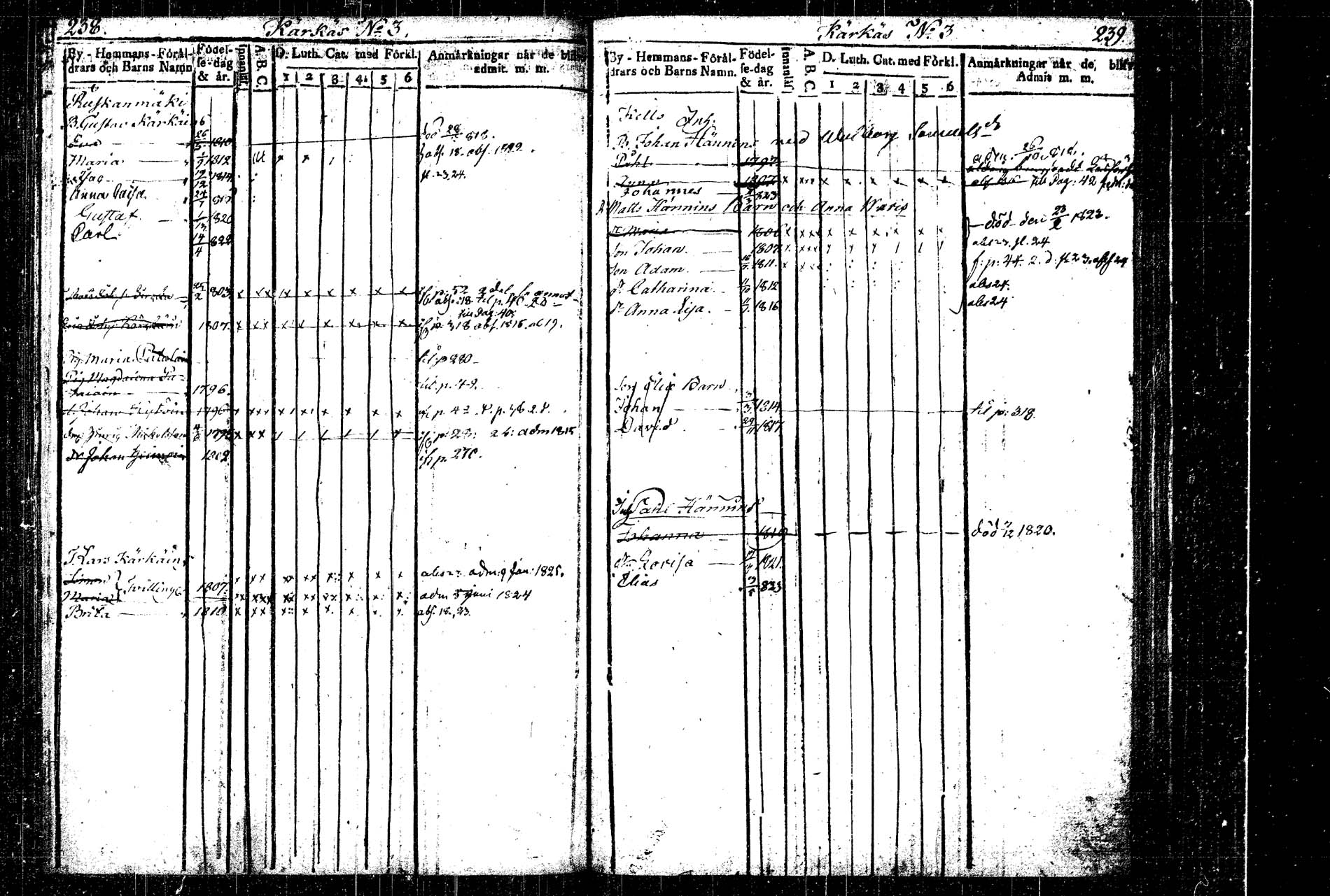 [ ../kirjat/Kirkonkirjat/rautalampi/lastenkirja_1814-1823_tk1098/kuvat/141.jpg ]